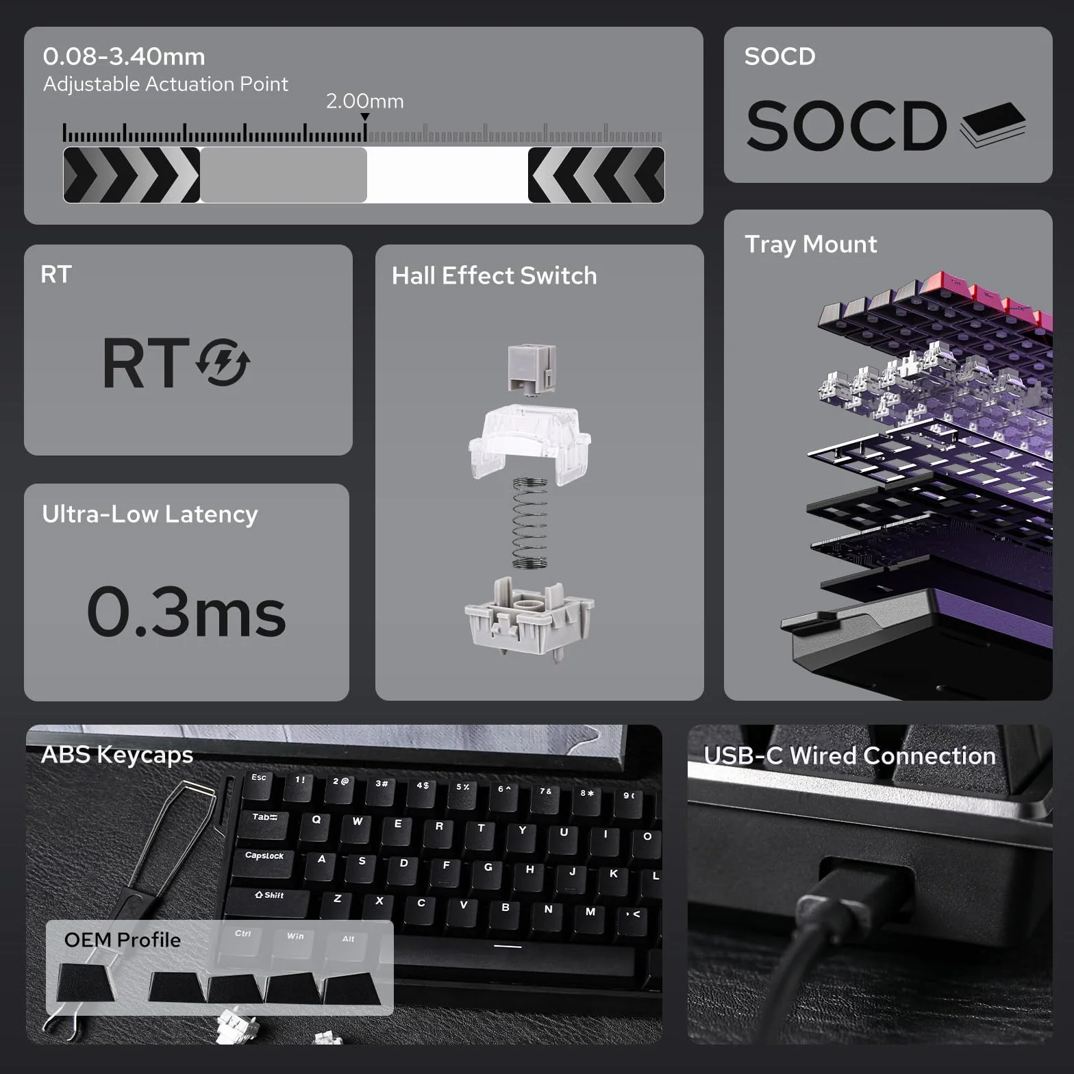 EPOMAKER AULA WIN60 HE 60% przewodowa klawiatura magnetyczna 8000 Hz hot-swap do gier FPS czarny