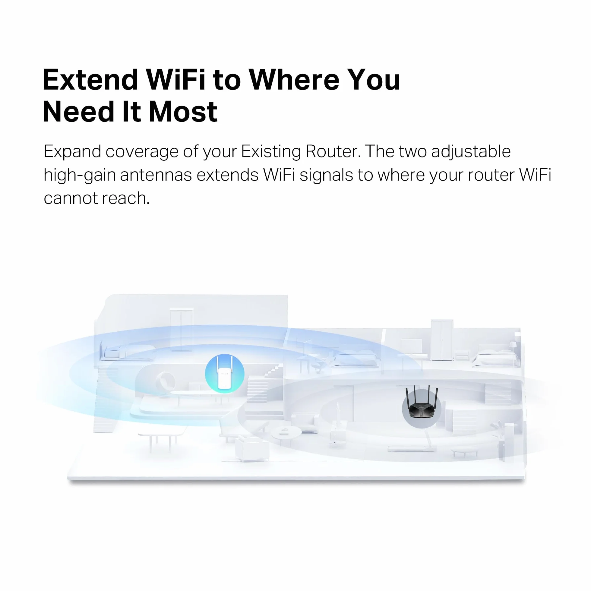 Mercusys TP-Link ME1500X repeater WiFi 6 AX1500Mbps, port Gigabit Ethernet, potężny repeater WiFi do domu, kompatybilny ze wszystkimi skrzynkami internetowymi, 2 antenami zewnętrznymi, WPA3-PSK