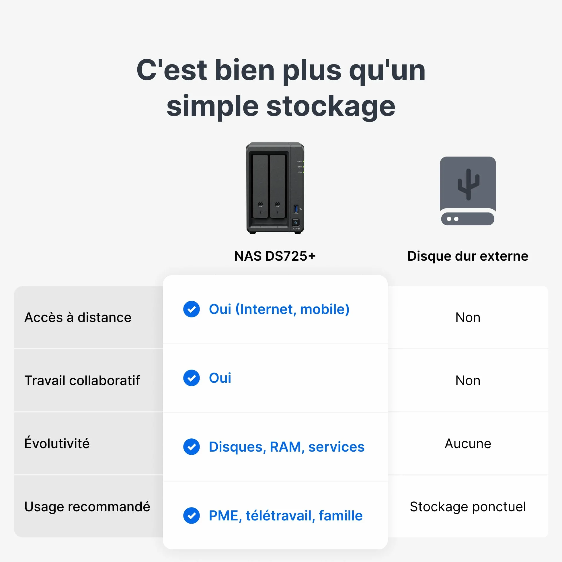 Synology DiskStation DS1525+ serwer pamięci masowej Ryzen Embedded V1500B 8 GB DDR4 0 TB - czarny