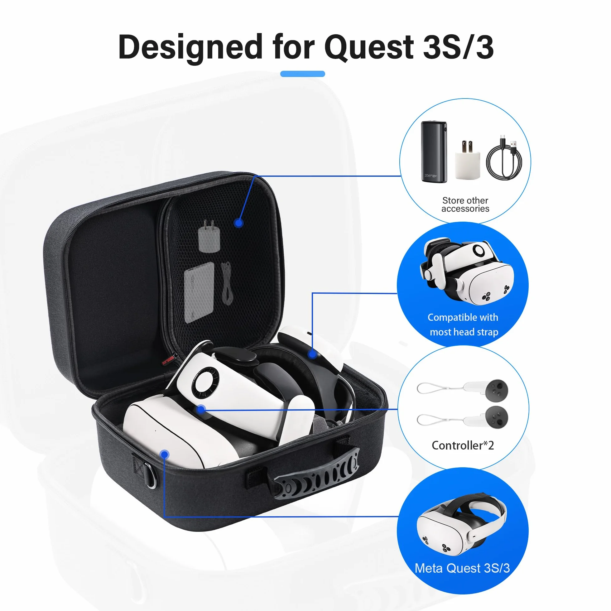 Twarde etui podróżne do Meta Quest 3S/3, kompatybilne z BOBOVR S3 Pro/Kiwi Design, torba przenośna