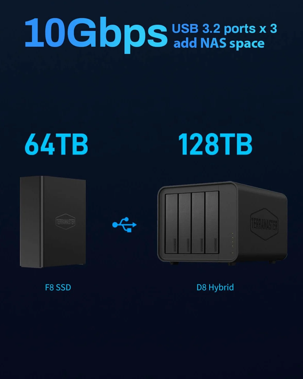 TERRAMASTER F8 SSD Plus NAS - 8 Bay All SSD NAS Storage Core i3 8-rdzeniowy procesor 8-nitkowy, 16 GB RAM DDR5, portem 10GbE, sieciowy magazyn danych, w zestawie 8 radiatorów (bez dysków)