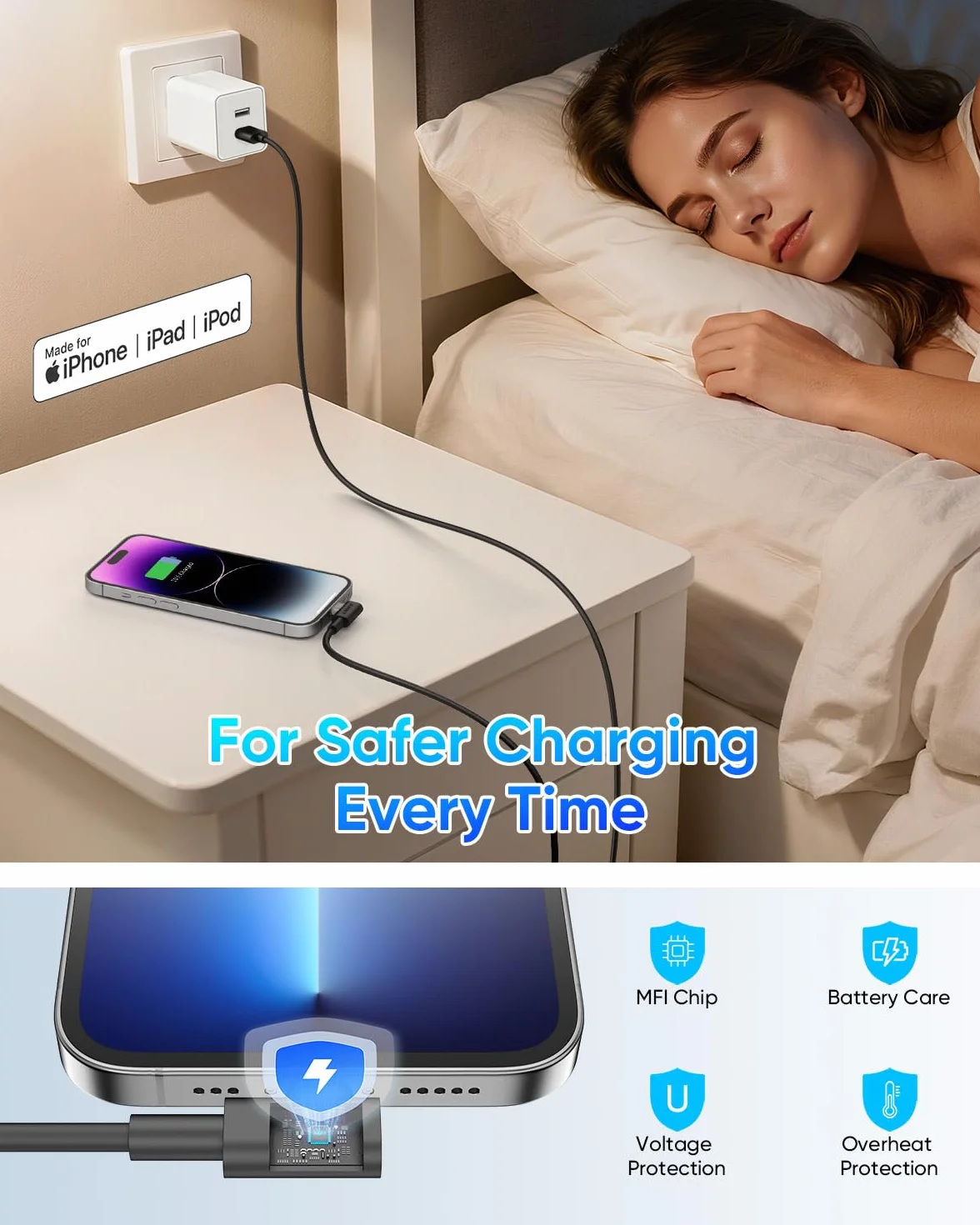 SUNGUY Kabel USB do Lightning 90 stopni, [2 sztuki 0,15m] Certyfikowany przez MFi krótki kabel ładowarki Lightning Carplay z kątownikiem kompatybilny z iPhone 14/13/12/11 ProMax/XS MAX/XR/XS/iPad/iPod
