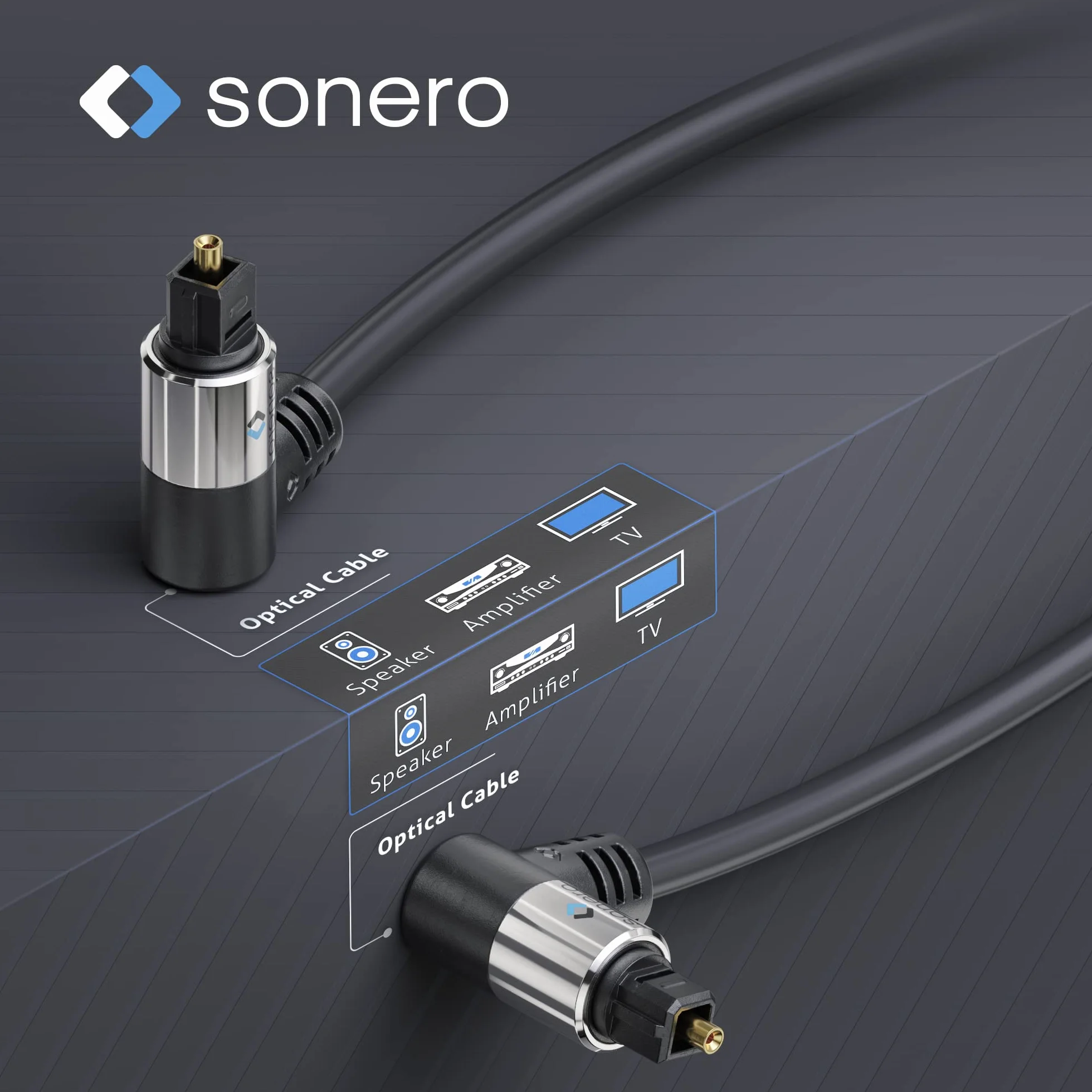 sonero® Optyczny kabel Toslink premium, 1,50 m, pozłacane styki, 2 x wtyczka 90°, obracany o 360°, czarny