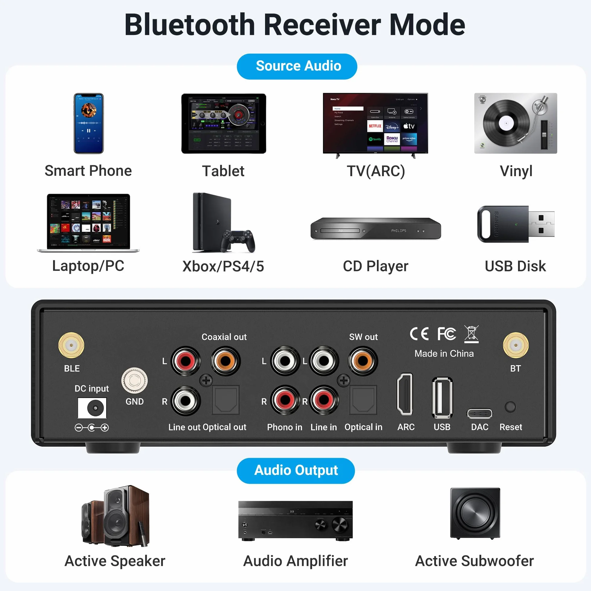Arylic BP50 Bluetooth 5.2 aptX Domowy przedwzmacniacz audio z HDMI ARC, wejście Phono i GO Control APP Adapter audio z DAC, wyjścia RCA dla odbiornika AV.
