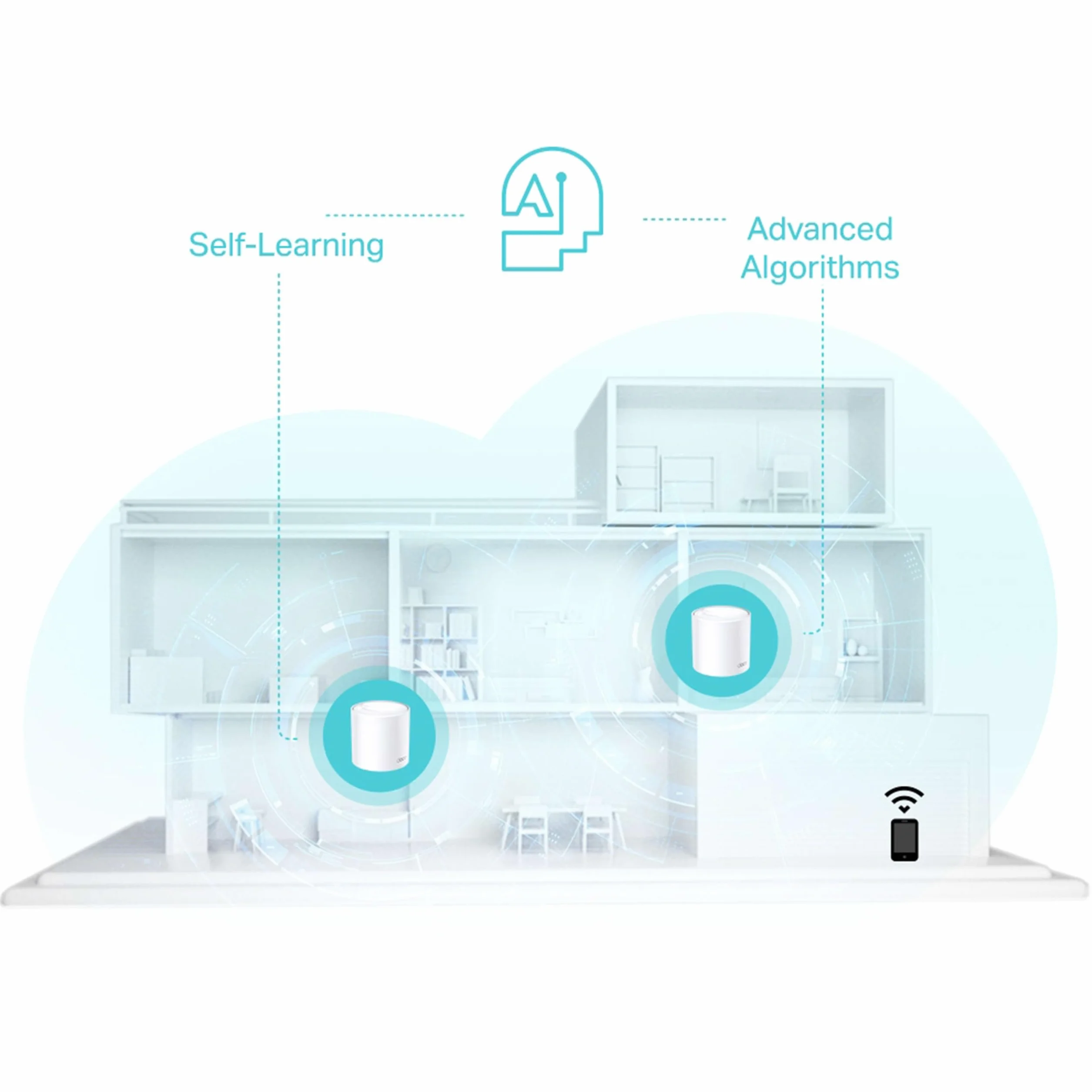 TP-Link Deco X50 (3-Pack) – System Mesh Wi-Fi 6 AX3000 dla całego domu, płynny roaming, inteligentne sieci AI, zasięg do 600m² – do inteligentnych domów i streamingu