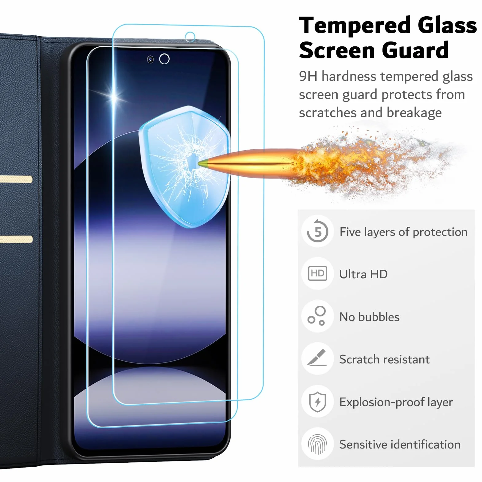 Etui do Xiaomi Redmi Note 14 4G (nie dla 5G) + osłona ekranu ze szkła hartowanego * 2, [blokada RFID] Wysokiej jakości etui z klapką ze skóry PU portfel etui na telefon [przegródki na karty]