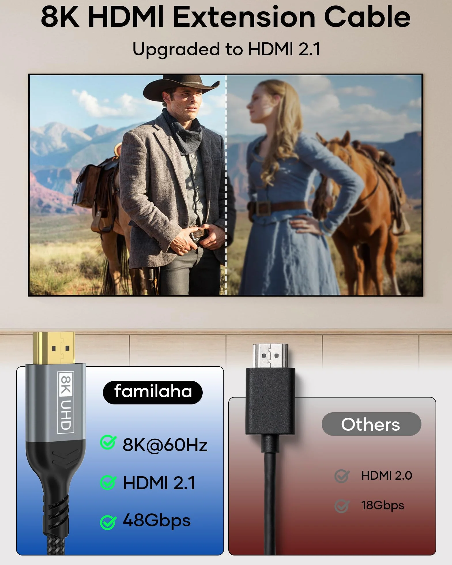 Kabel przedłużający HDMI 0,2 m, Kabel HDMI 2.1, męski na żeński, HDMI 8K, 60 Hz, 4K, 144 Hz, 48 Gb/s, UHD, eARC HDCP 2.3, kompatybilny z TV Stick Roku, Xbox PS5, PS4 HDTV