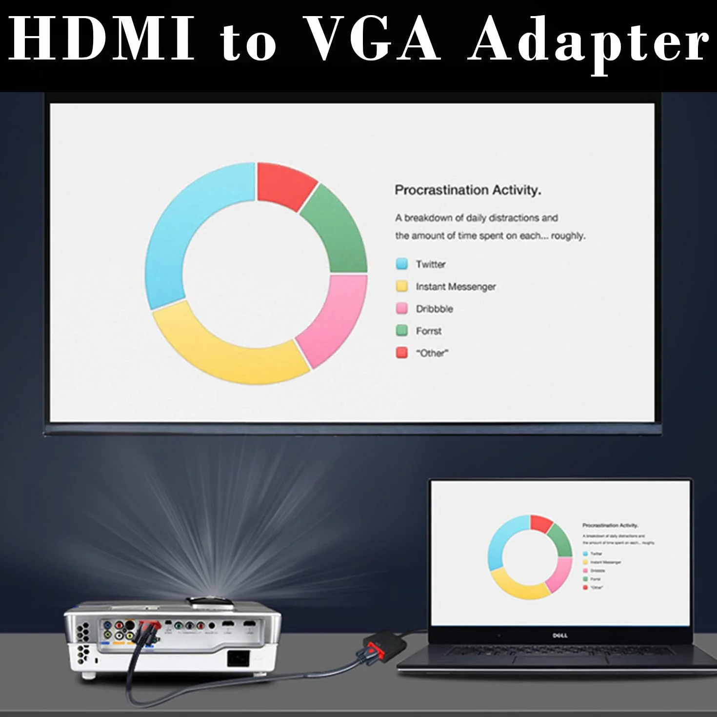 Adapter HDMI na VGA 1080P Konwerter z kablem audio do PC, laptopów, HDTV, projektorów, PS4/3 Xbox i innych urządzeń HDMI - czarny
