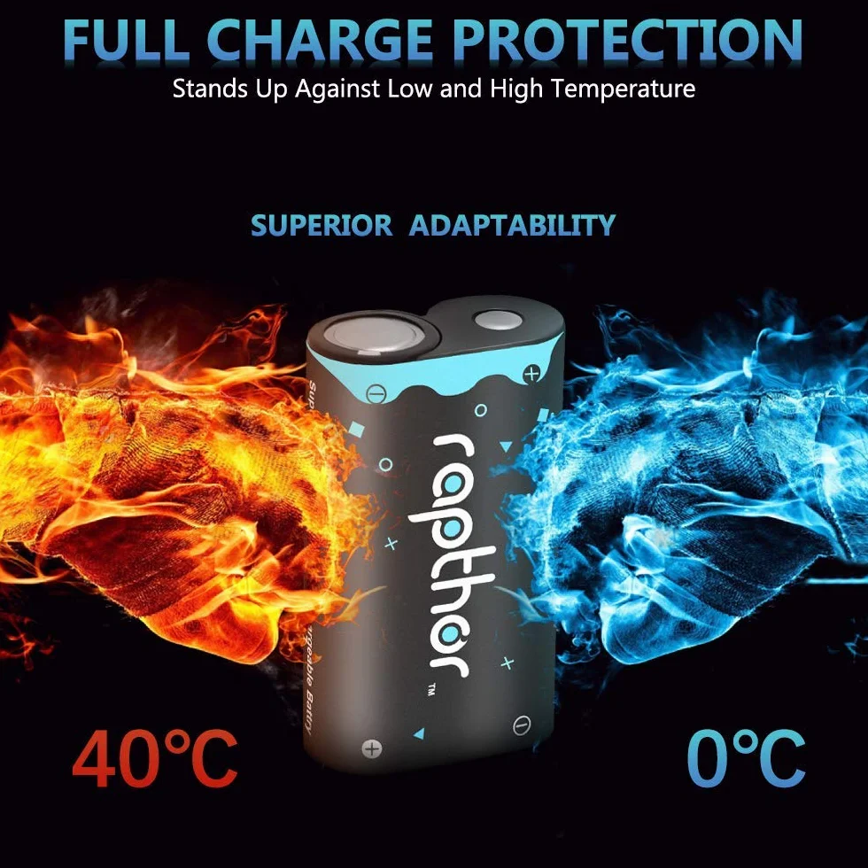 Rapthor Akumulatory do kontrolerów Xbox One/Xbox Series X/Xbox One S/Xbox One X/Xbox One Elite, 2 x 2500 mAh akumulatory wielokrotnego ładowania