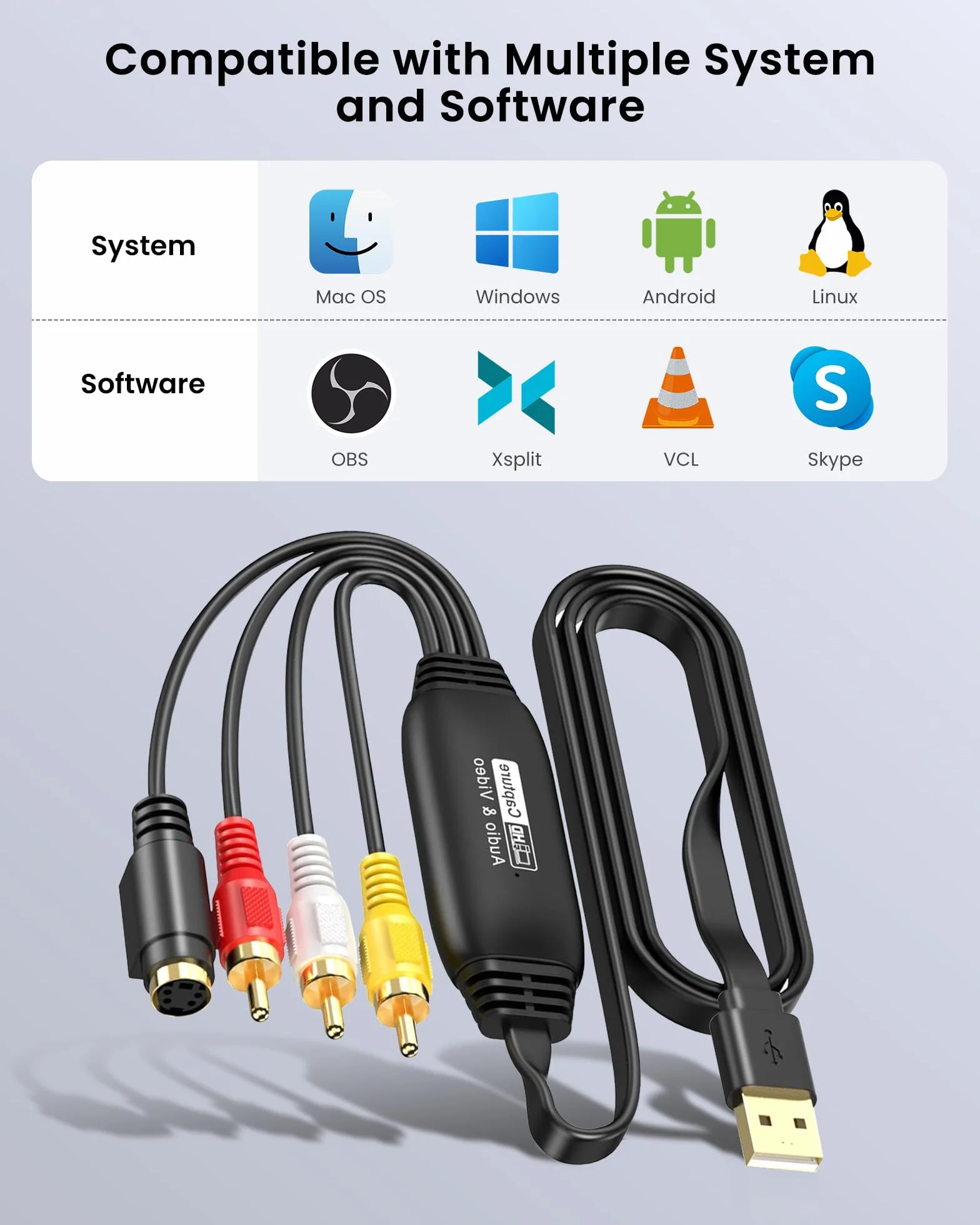 avedio links VHS to Digital Converter, karta wideo