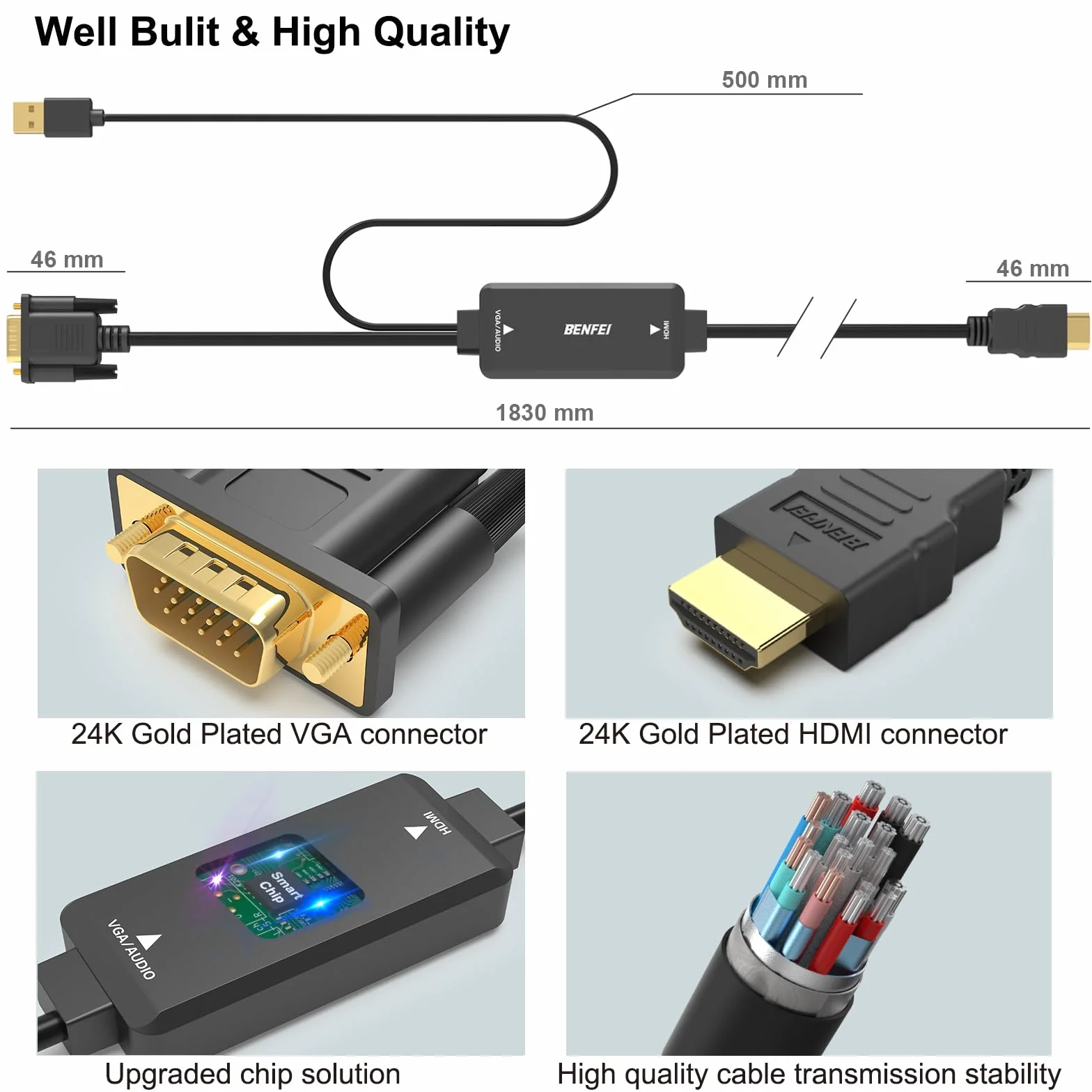 BENFEI Kabel VGA na HDMI, kabel 1,8 m 1080P z komputera VGA/laptopa do monoitora HDMI/telewizora z obsługą audio (nie dwukierunkowy)
