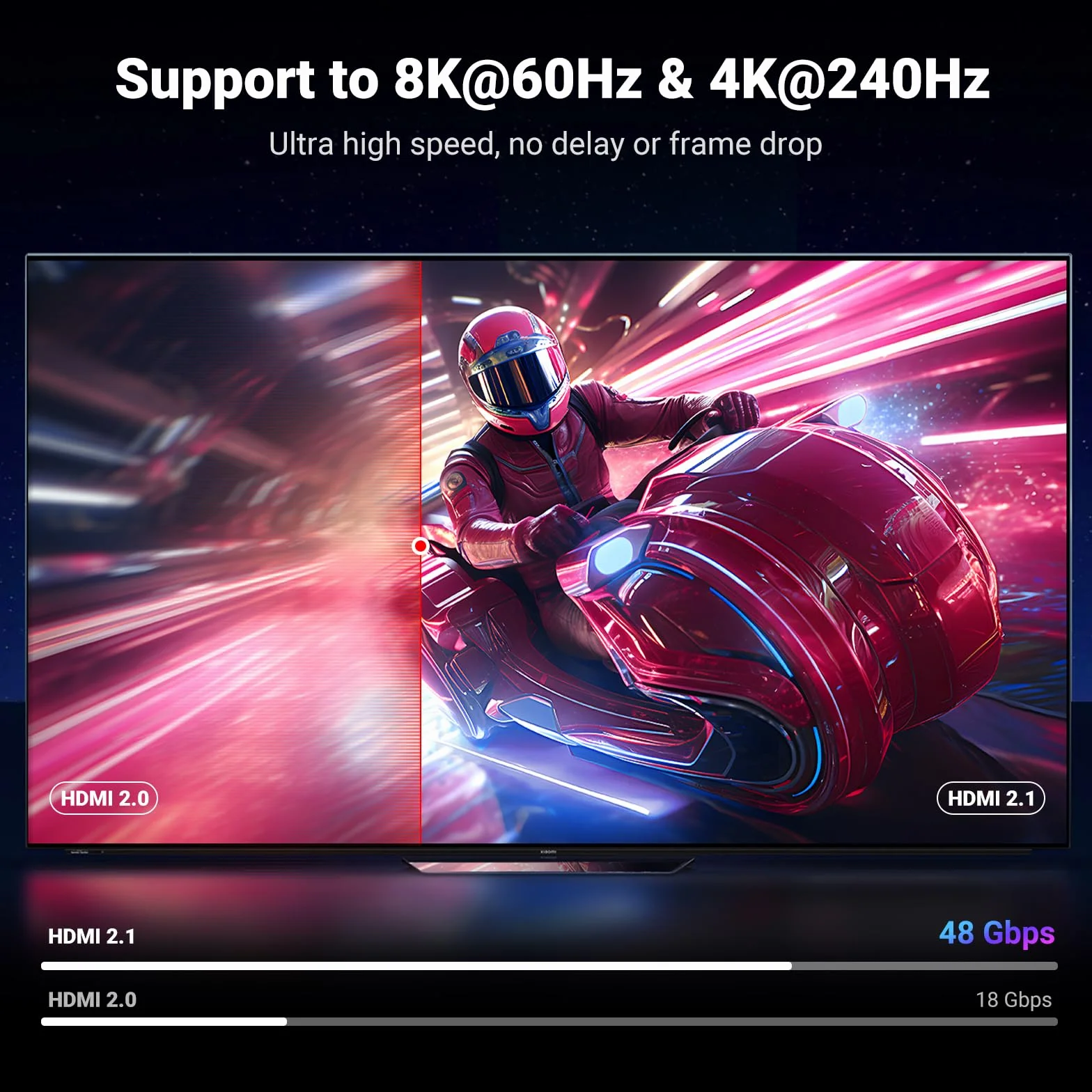 UGREEN Kabel HDMI 2.1 8K 60Hz 4K 240Hz 165Hz 144Hz 120Hz 48Gbit/s High Speed, Kabel HDMI 2.1 Ultra HD eARC HDR 10+ HDCP Dolby Vision VRR Kompatybilny z TV/PS5/PS4/ Xbox Series X/Monitor/Laptop (0.5M)
