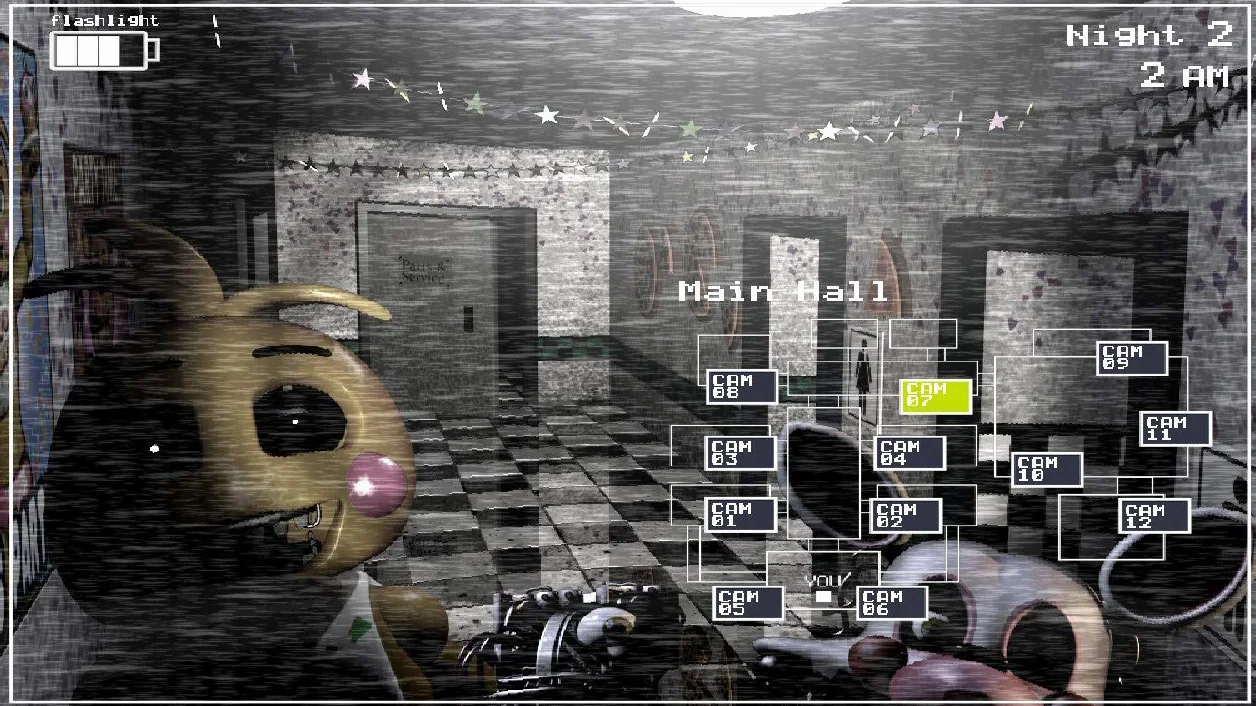 Five Nights At Freddy’s Core Collection