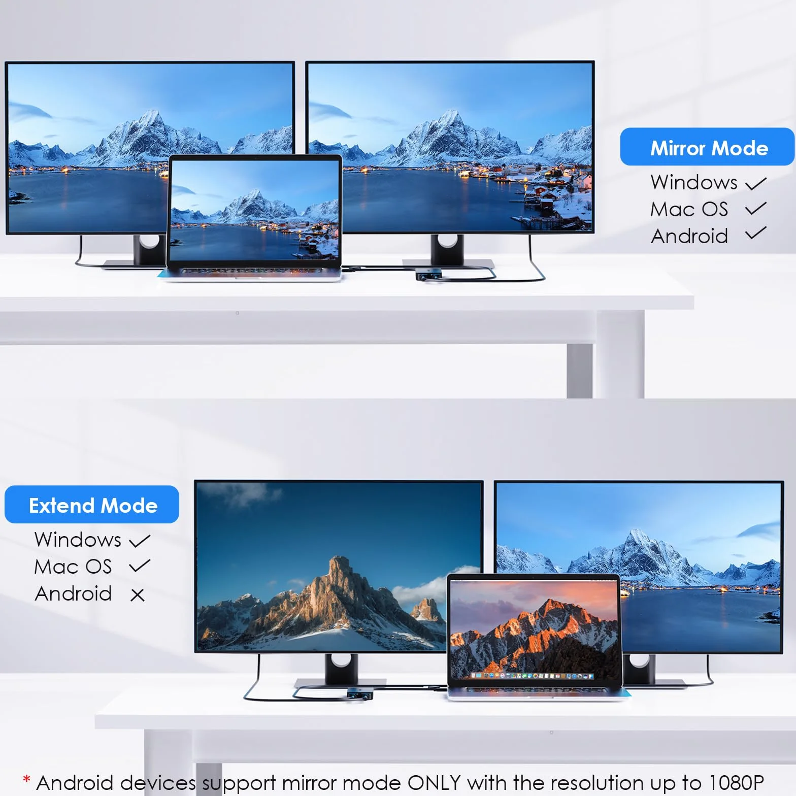 WAVLINK Adapter USB 3.1/USB-C na Dual HDMI - DisplayLink Dual 4K 60Hz Hub monitora do Windows i Apple M1/M2/M3 Mac