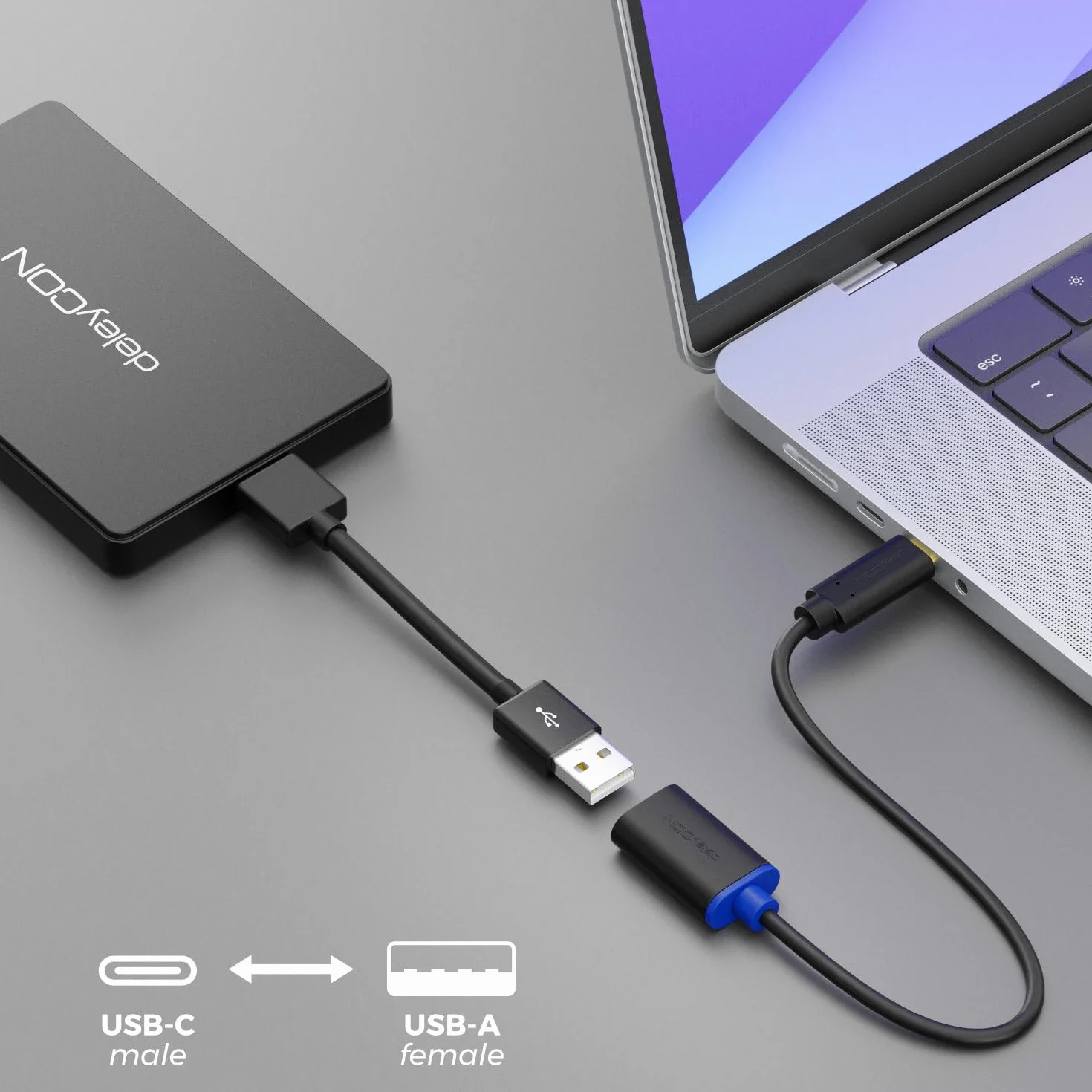 deleyCON 2x Adapter USB-C na USB-A - USB 3.0 OTG - Kompatybilny z iPhone 17 Pro/Air 16 Pro Max/15 Pro Max, iPad Pro, MacBook Pro/Air, Galaxy S25/S24/S23, Komputerem, Notebookiem