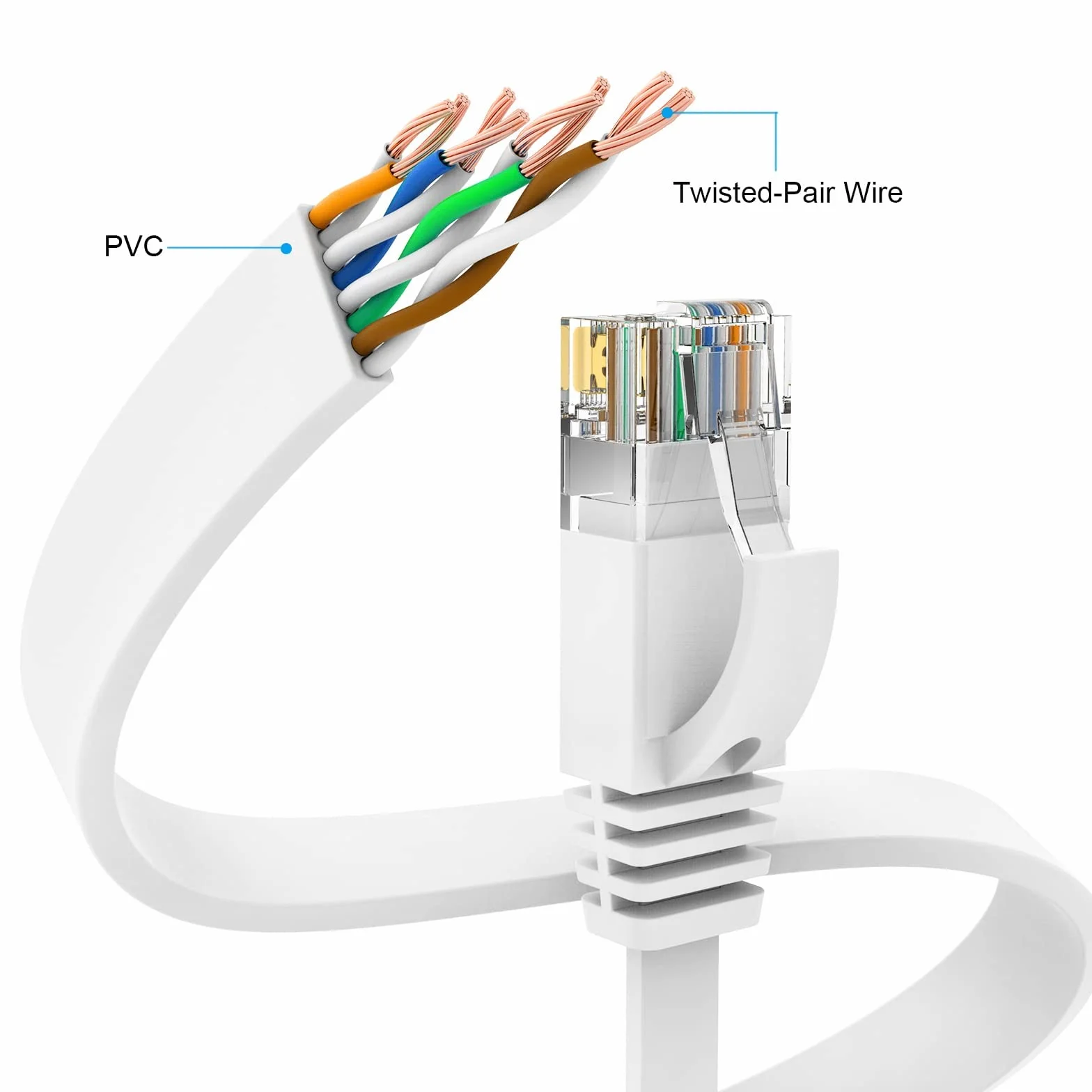 Ercielook Kabel LAN CAT6 High Speed 8 m kabel sieciowy z klipsami kablowymi – przedłużenie kabla do PS5/4 routera modemu TV Switch Laptop