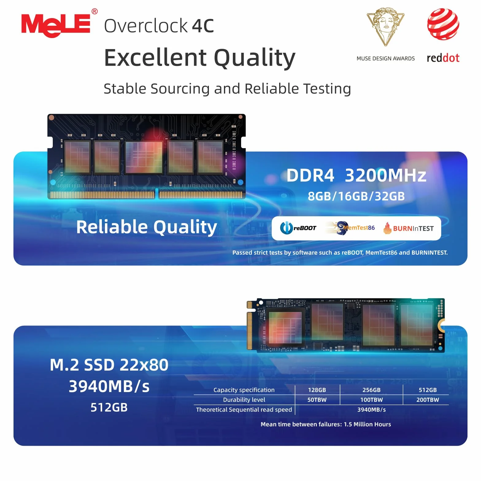 MeLE Mini PC Overclock4C, Core i3 N300 16GB 512GB Storage, Reddot Winner | HDMI Display PCIE 3.0X4, USB-C PD3.0 & Video Output | Micro Desktop Computer for Home, Office, Industrial & Education