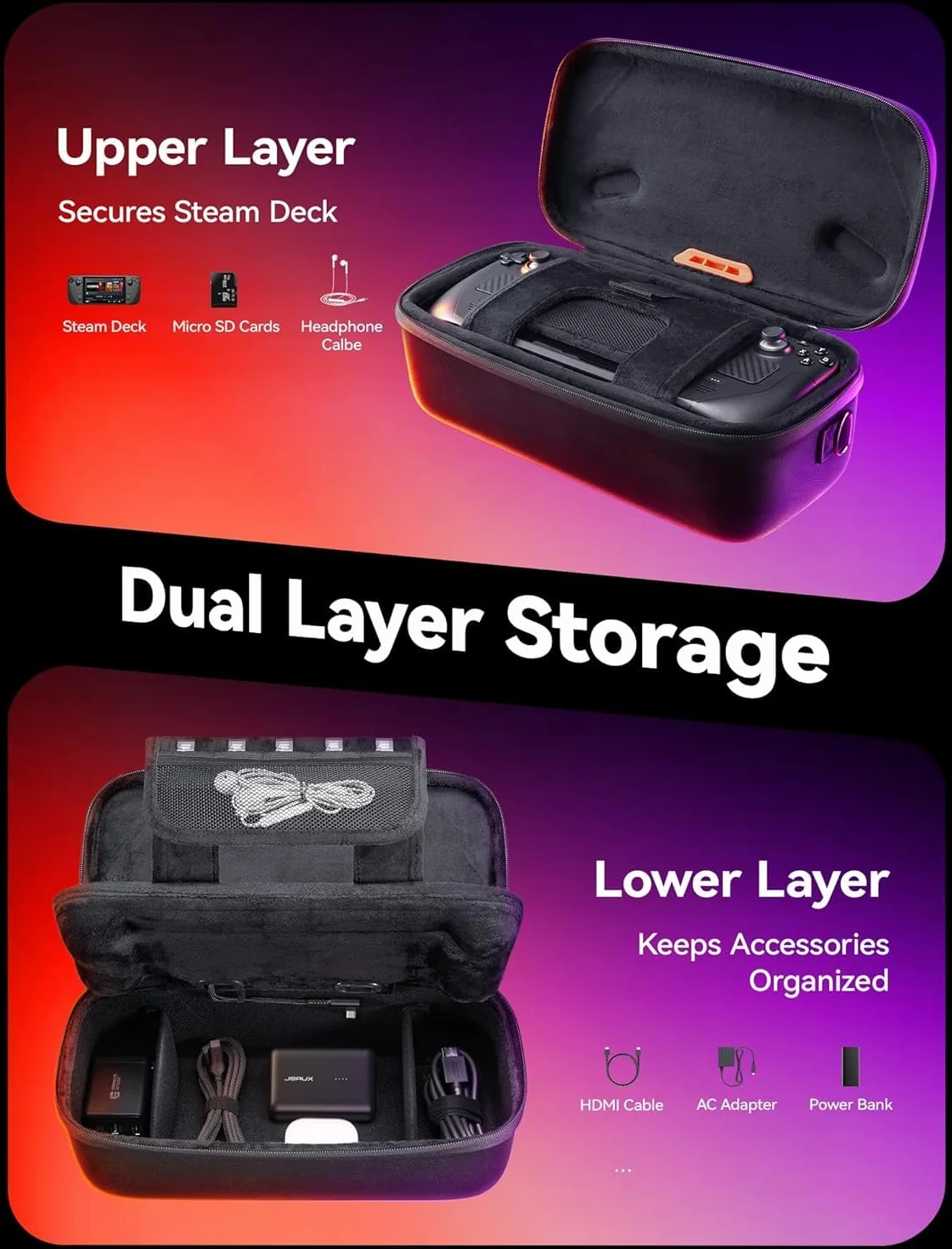 JSAUX Torba Steam Deck OLED, Dwuwarstwowa Twarda Obudowa Ochronna z Otworem na Kabel, Kątowy Kabel USB C, Duża Pojemność