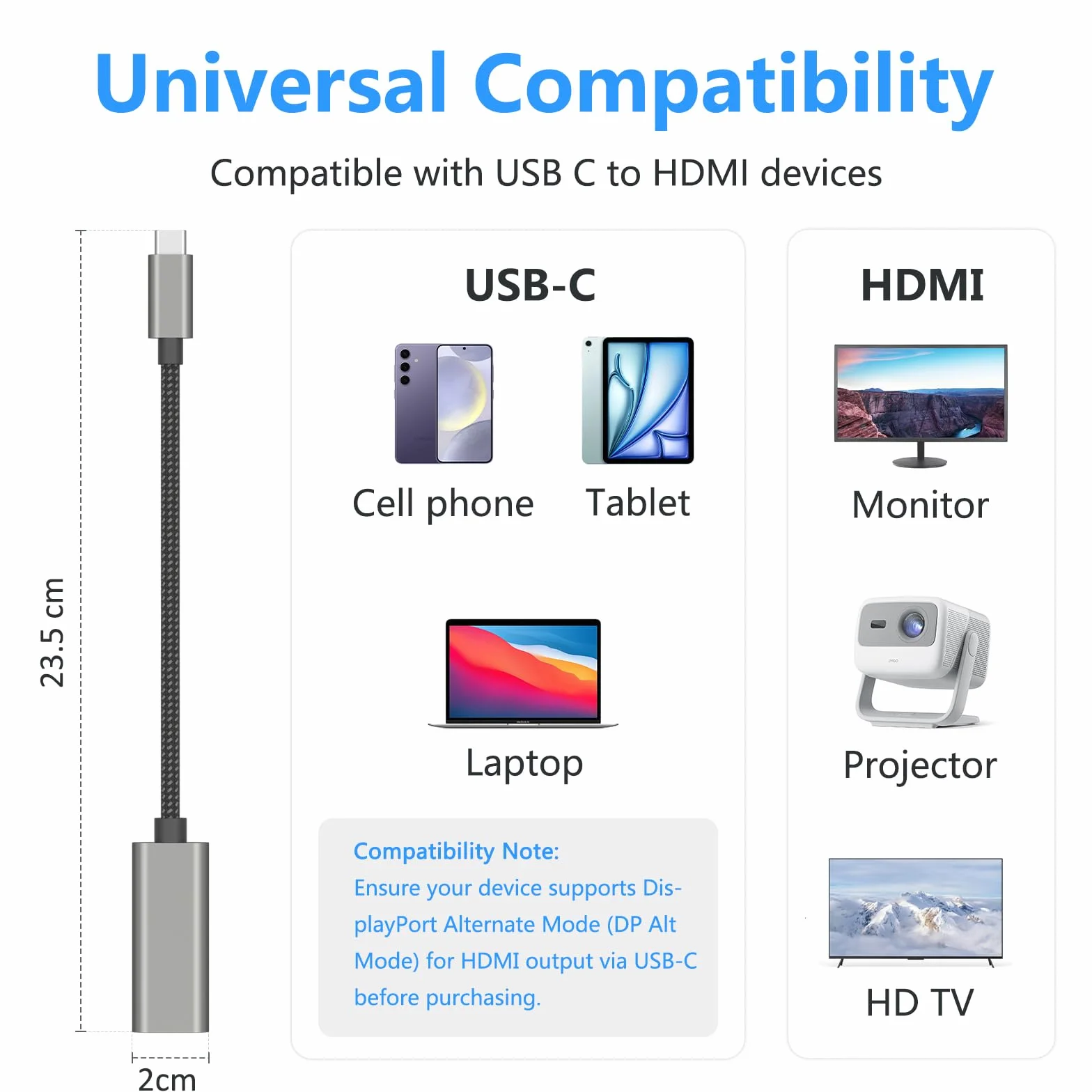 Adapter USB C na HDMI 4K 60 Hz, USB typu C z obsługą Thunderbolt 3/4 na HDMI Converter - kompatybilny z iPhone 16/15 Pro, MacBook Pro/Air, iPad Pro/Air, Samsung Galaxy S, Surface Pro