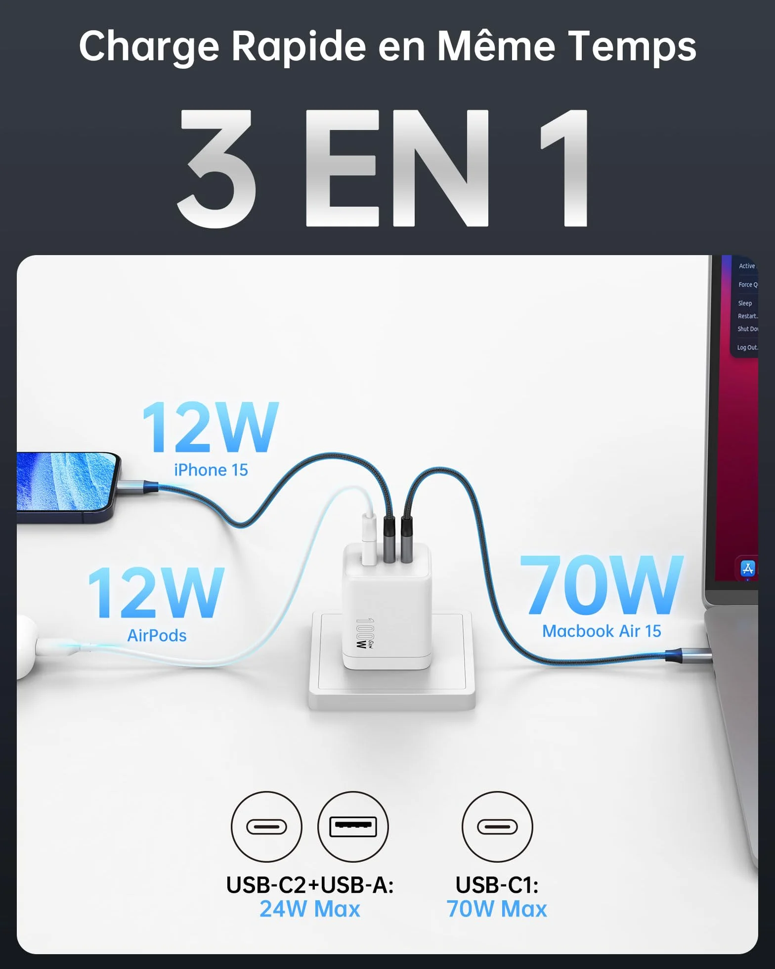 NOVOO Szybka ładowarka USB-C 100 W, 3-portowa wtyczka USB C, adapter kompatybilny z iPhone 16 Plus Pro Max, Galaxy PPS 45 W, S24 Ultra, S23, S22, Pixel, iPad, MacBook Air, biała