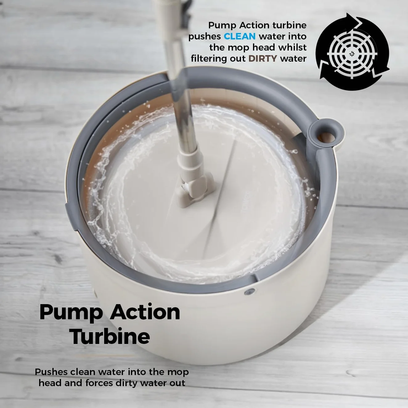 Tower T869009MSH Duo Compact Spin Mop, wbudowana turbina, 2 pojemniki, latte, szary