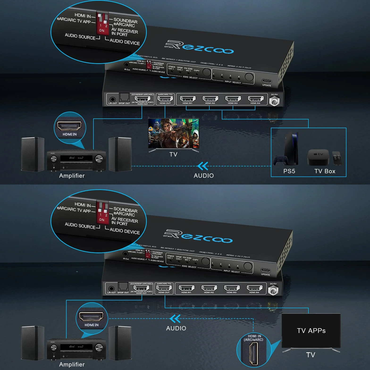 Przełącznik HDMI 2.1 eARC 4K 120 Hz 4x1 Wyciąg audio VRR ALLM HDCP2.3 ARC HDR10 Optyczne SPDIF i wyjście audio 3,5 mm Przełącznik HDMI 4 IN 1 OUT IR Pilot Dolby Digital EDID dla PS5 XBOX NVIDIA AM
