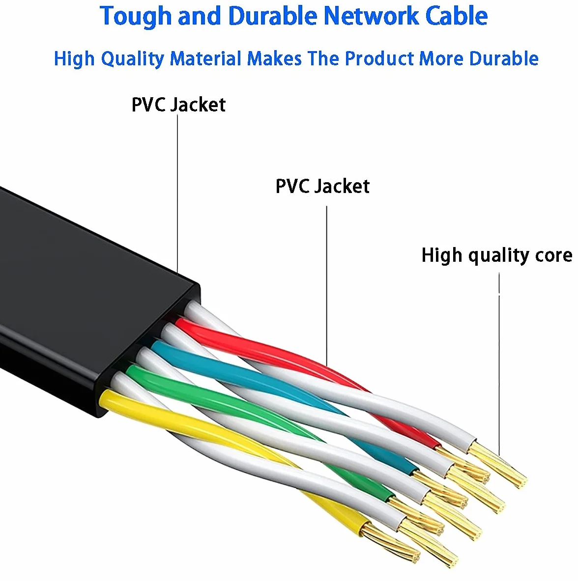 Kabel Ethernet LAN 25m długości CAT 6 kable internetowe wysoka prędkość 1000 Mb/s Gigabit płaski kabel Lan kompatybilny z Cat.5e Cat.6 do PS5 PC przełącznik routera Xbox Smart TV dom biuro sieć biały