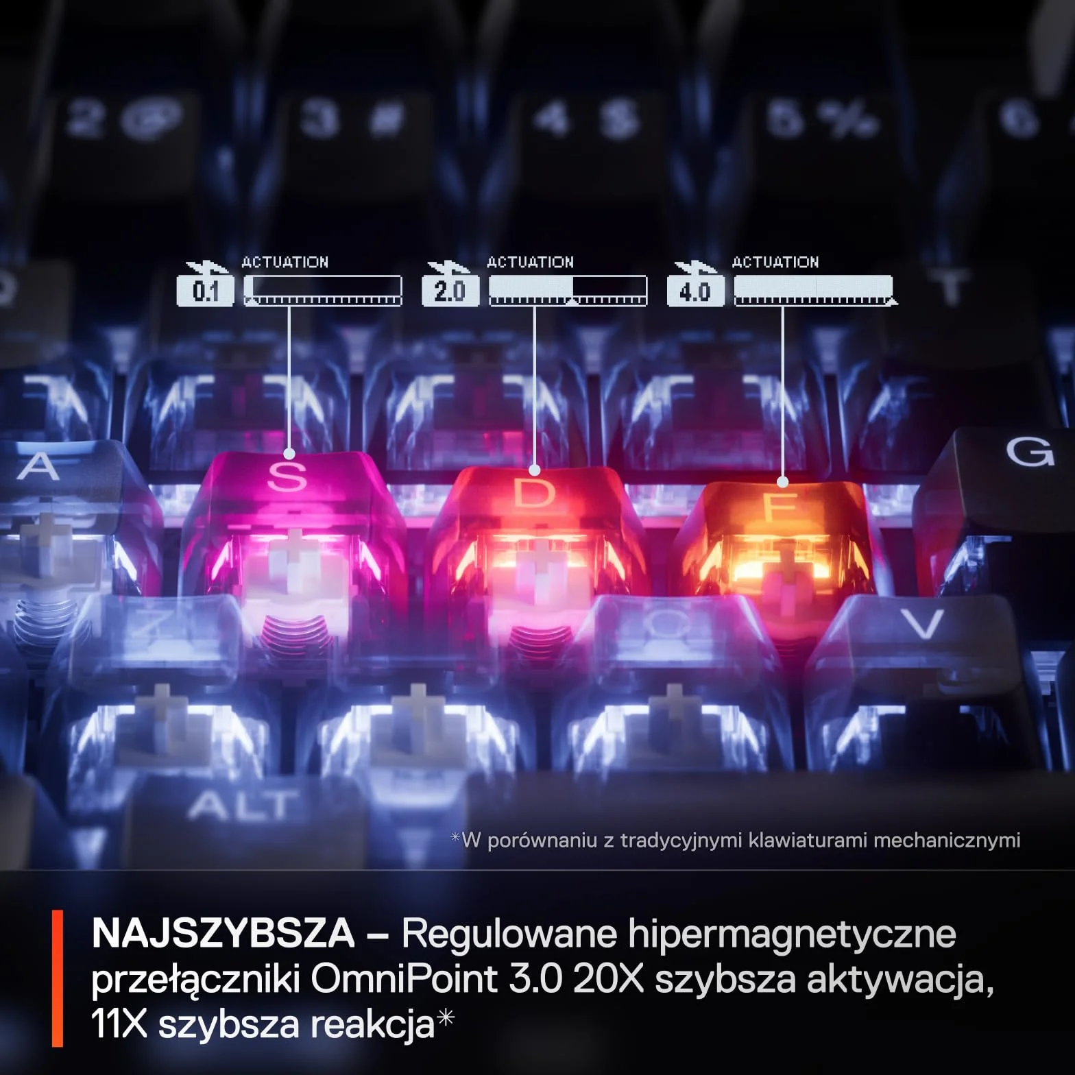 SteelSeries Apex Pro Mini Gen 3 - hipermagnetyczne przełączniki OmniPoint 3.0 – Regulowana aktywacja – Rapid Trigger – Ustawienia gier – Tryb ochrony – Rapid Tap/SOCD – RGB – nakładki z PBT -UK QWERTY