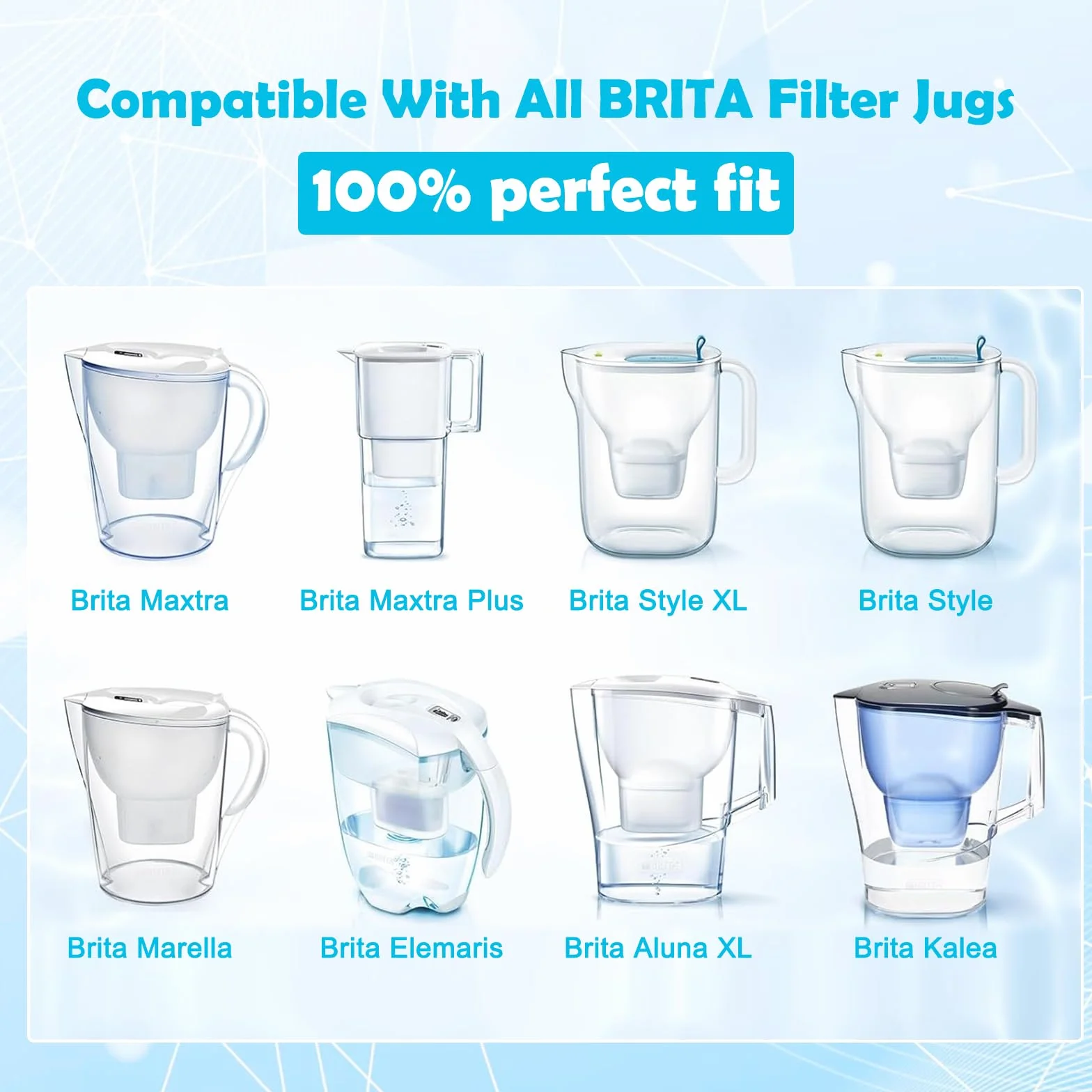 Wkłady Filtrujące Do Wody Kompatybilne Z Brita Maxtra+, Aquaphor, Style, Elemaris, 6 Sztuk