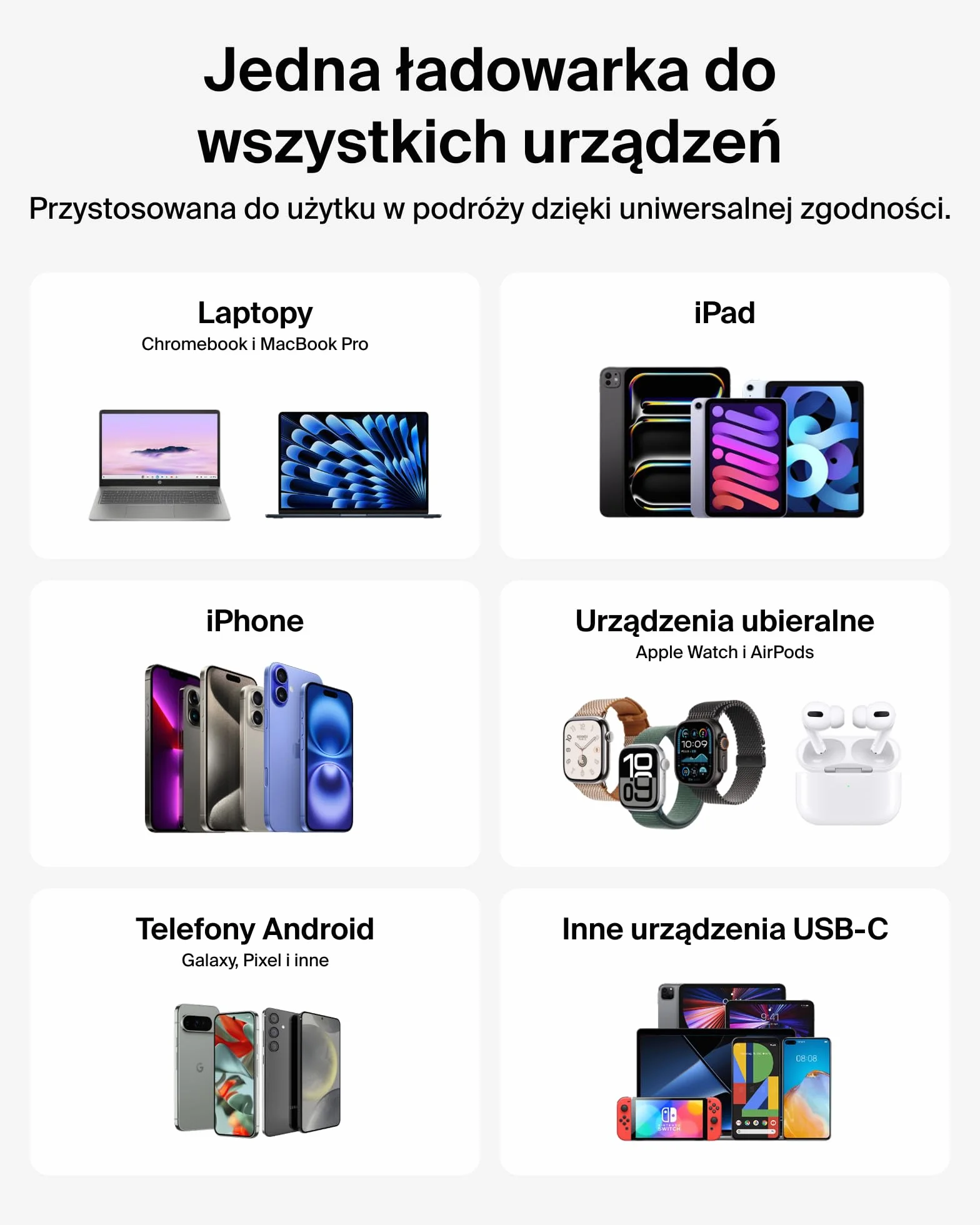 Belkin 2-portowa Ładowarka USB-C 50 W, Ładowarka GaN z 2 Portami USB-C, Szybkie Ładowanie Urządzeń MacBook, iPhone 17, iPad Pro, Chromebook, Galaxy S25 Ultra, Pixel 10 – Akcesoria Podróżne – Czarna