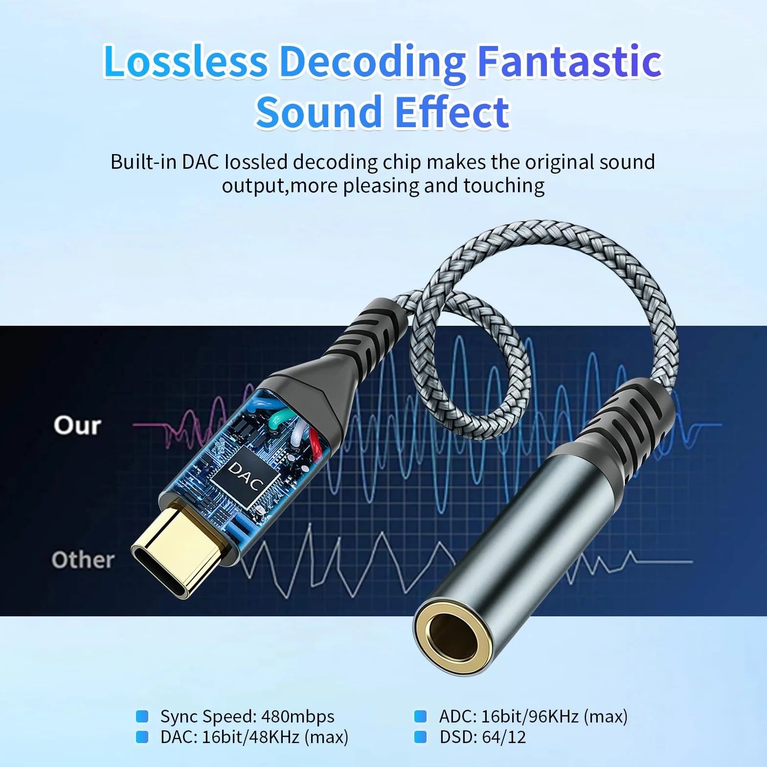 Gniazdo słuchawkowe USB-C na 3,5 mm, cyfrowy adapter audio AUX typu C na 3,5 mm, kompatybilny z iPhone 16/15 Pro/Pro Max, Samsung Galaxy, iPad Pro, Xiaomi i innymi urządzeniami typu C (2 szt.)