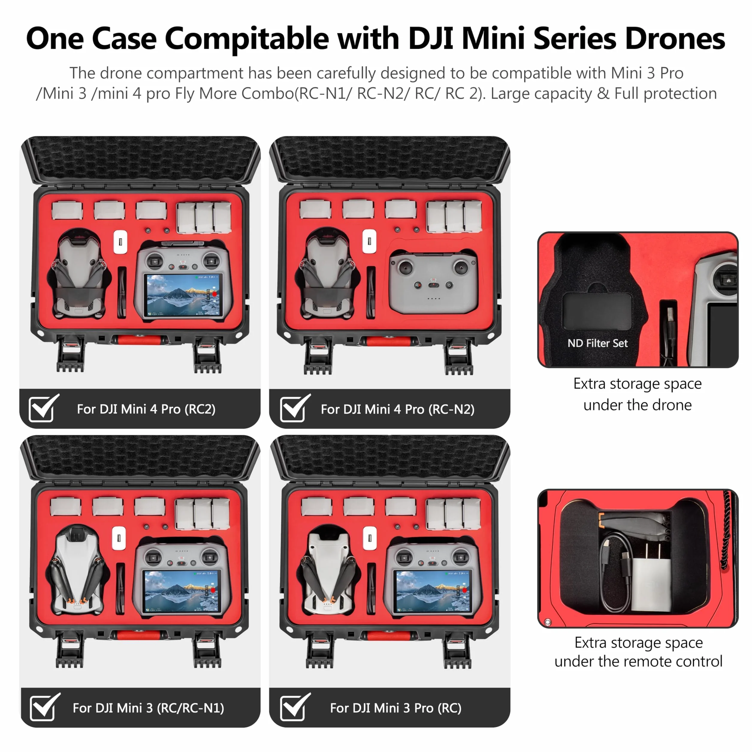 STARTRC Mini 4 Pro Etui wodoodporne, twarde etui do akcesoriów DJI Mini 3 Pro/Mini 3, torba podróżna do DJI Mini 4 Pro Fly More Combo (kontroler RC2/RC/N1/N2)