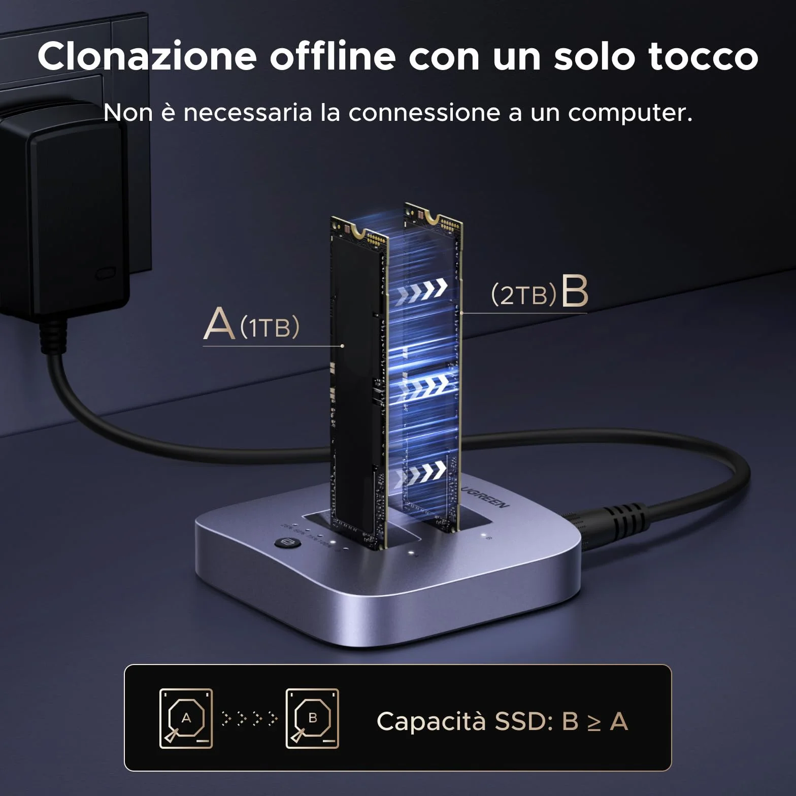 UGREEN Stacja dokująca do dysków twardych, USB 3.2 Gen 2X2 20 Gb/s, obudowa podwójna NVMe SSD, obudowa dysku twardego M.2 do M Key PCIE NVMe SSD, obsługa klonowania offline i UASP