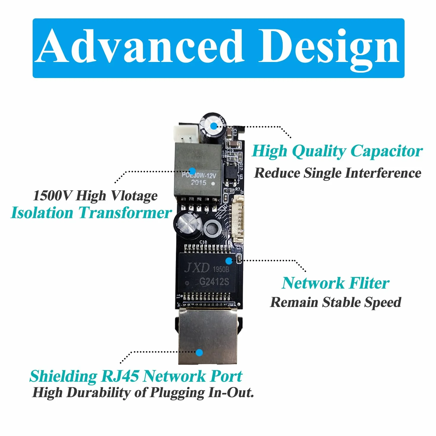 Revotech Aktywny rozdzielacz PoE 12 V/1 A, wtyczka DC 5,5 x 2,1 mm, 48 V PoE na DC 12 V/1 A, wyjście 10/100 Mbps, kompatybilny z IEEE802.3af/at, adapter PoE do kamery IP bez PoE (PS5712P)