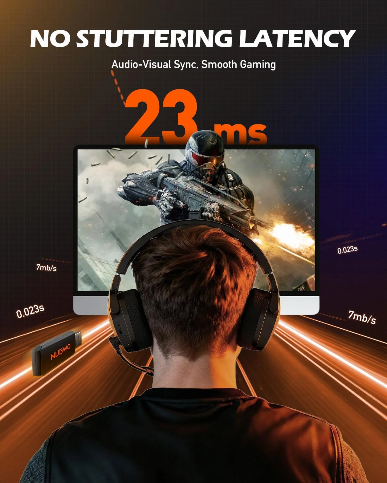 NUBWO Bezprzewodowy zestaw słuchawkowy do gier PS4 PC z mikrofonem redukcją szumów