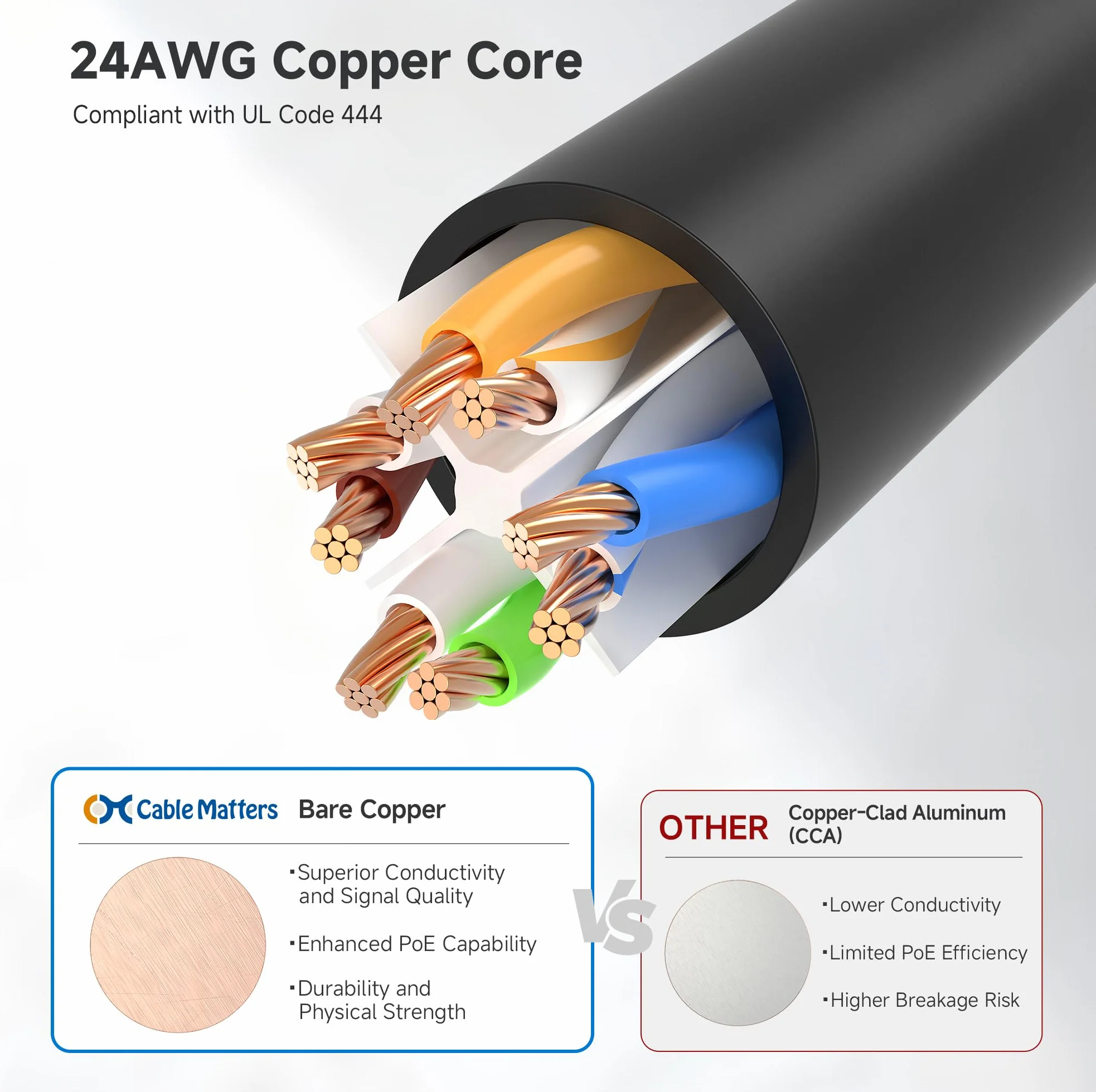 Cable Matters 10G Krótki kabel Ethernet Cat 6 Formowane 0,9m (kabel Cat 6, RJ45 Cat 6) w kolorze czarnym - 0,9 metra