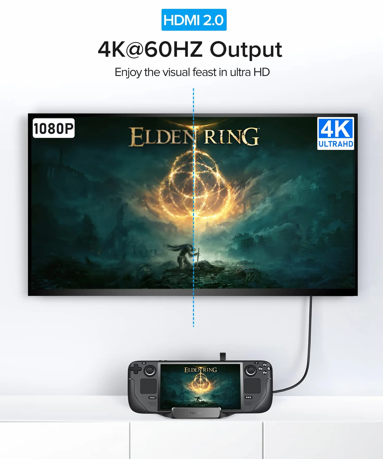 ivoler Stacja dokująca 5 w 1, koncentrator USB-C z HDMI 2.0 4K przy 60 Hz, potrójny port USB 3.0 i port USB-C z pełną prędkością, stacja dokująca zaprojektowana dla Valve Steam Deck, kompatybilna z