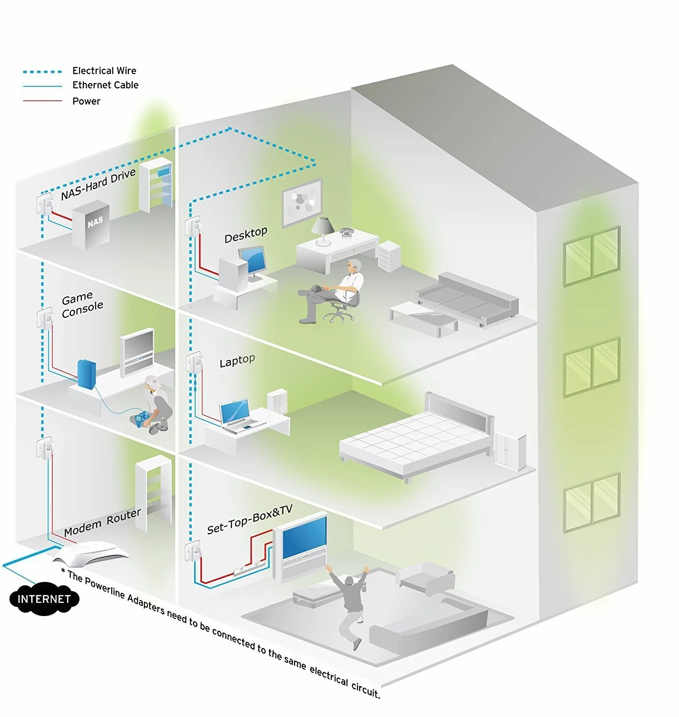 TP-Link TL-PA4010P KIT | Zestaw powerline AV600 z gniazdkiem sieciowym | 1× port Ethernet | Plug & Play | Prędkość do 600 Mb/s