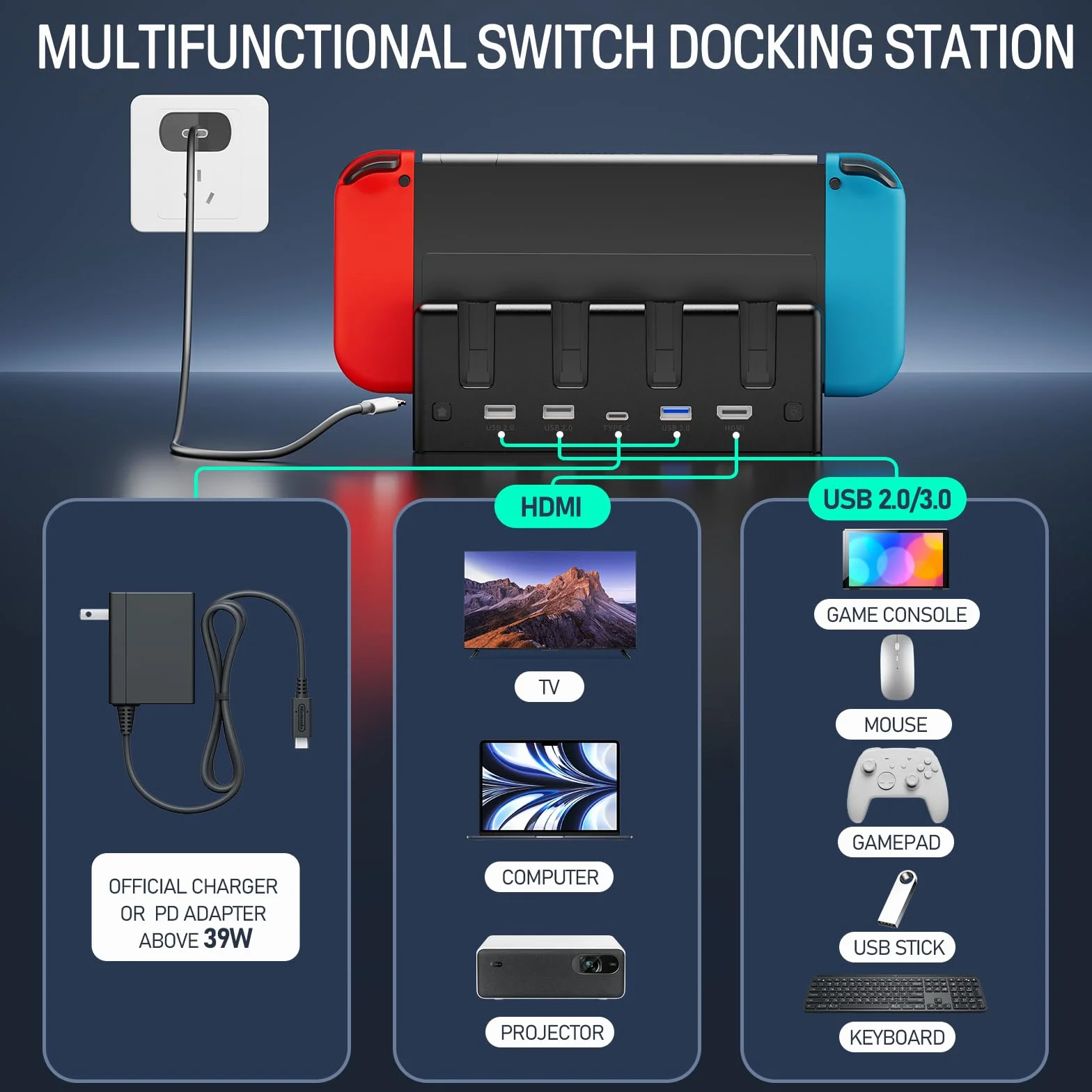 Lumindock Switch TV Docking Station with Joypads Charger, 4K/1080P HDMI, USB 3.0, Black