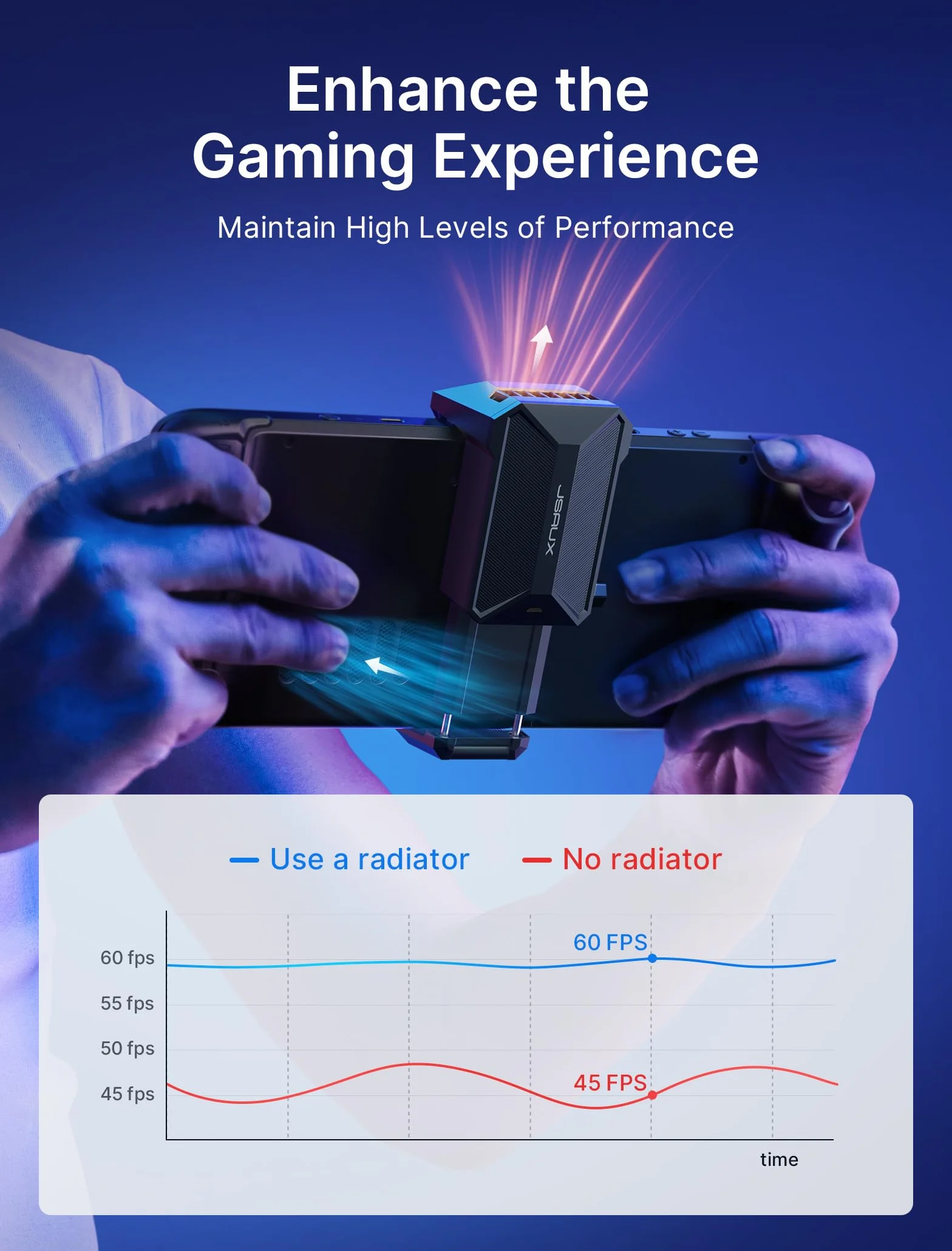 JSAUX Wentylator chłodzący kompatybilny z Steam Deck (OLED), innowacyjny wentylator chłodzący z podstawką kompatybilny z Steam Deck OLED-GP0201