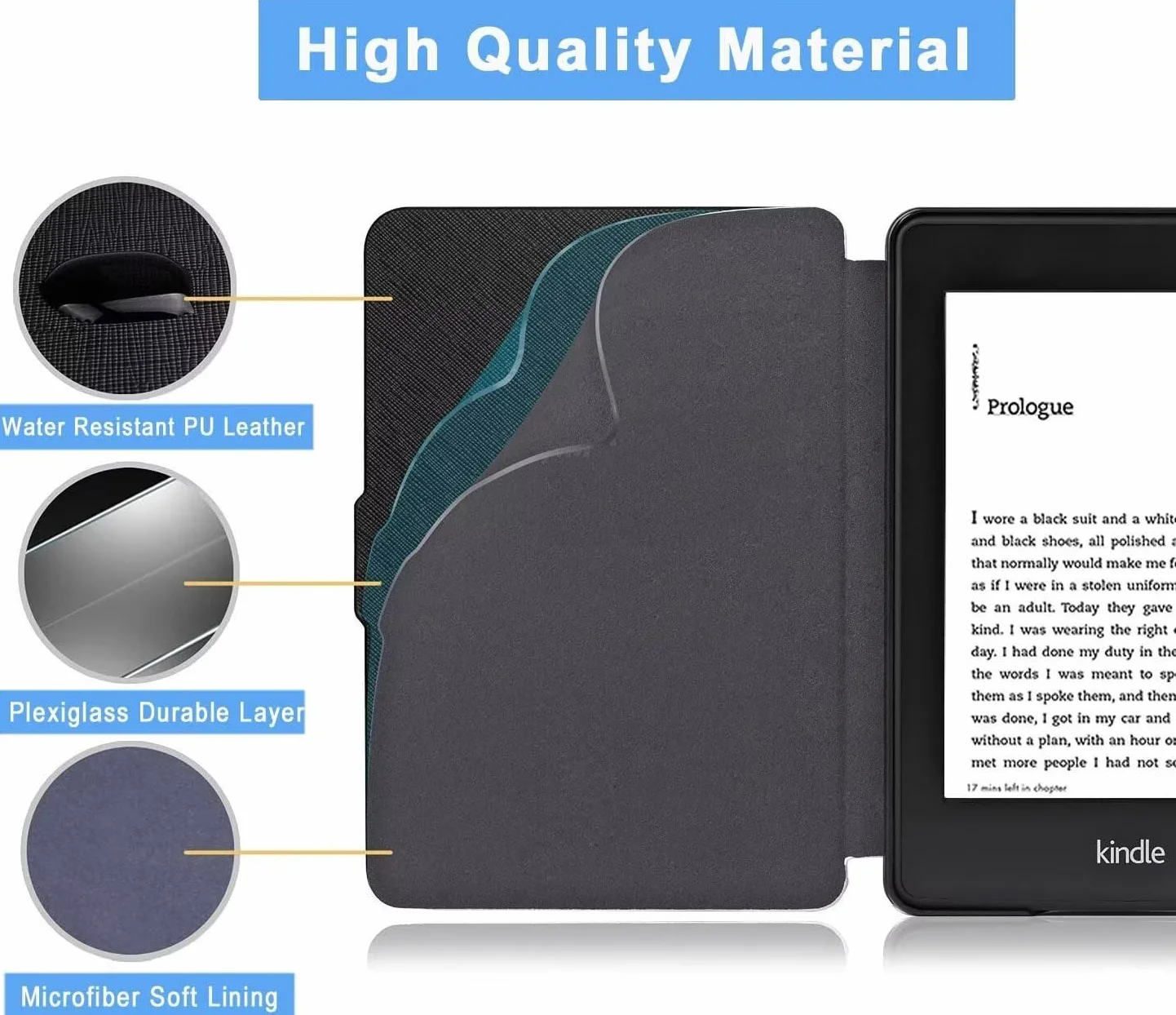 MOKASE Etui Compatible with 6 cal Kindle Paperwhite (Pasuje do Wersji 2012,2013,2015,2016), Numer Modelu: EY21/DP75SDI, Wąski Twardy Pokrowiec Ochronny z Funkcją Inteligent Wake/Sleep, Mint