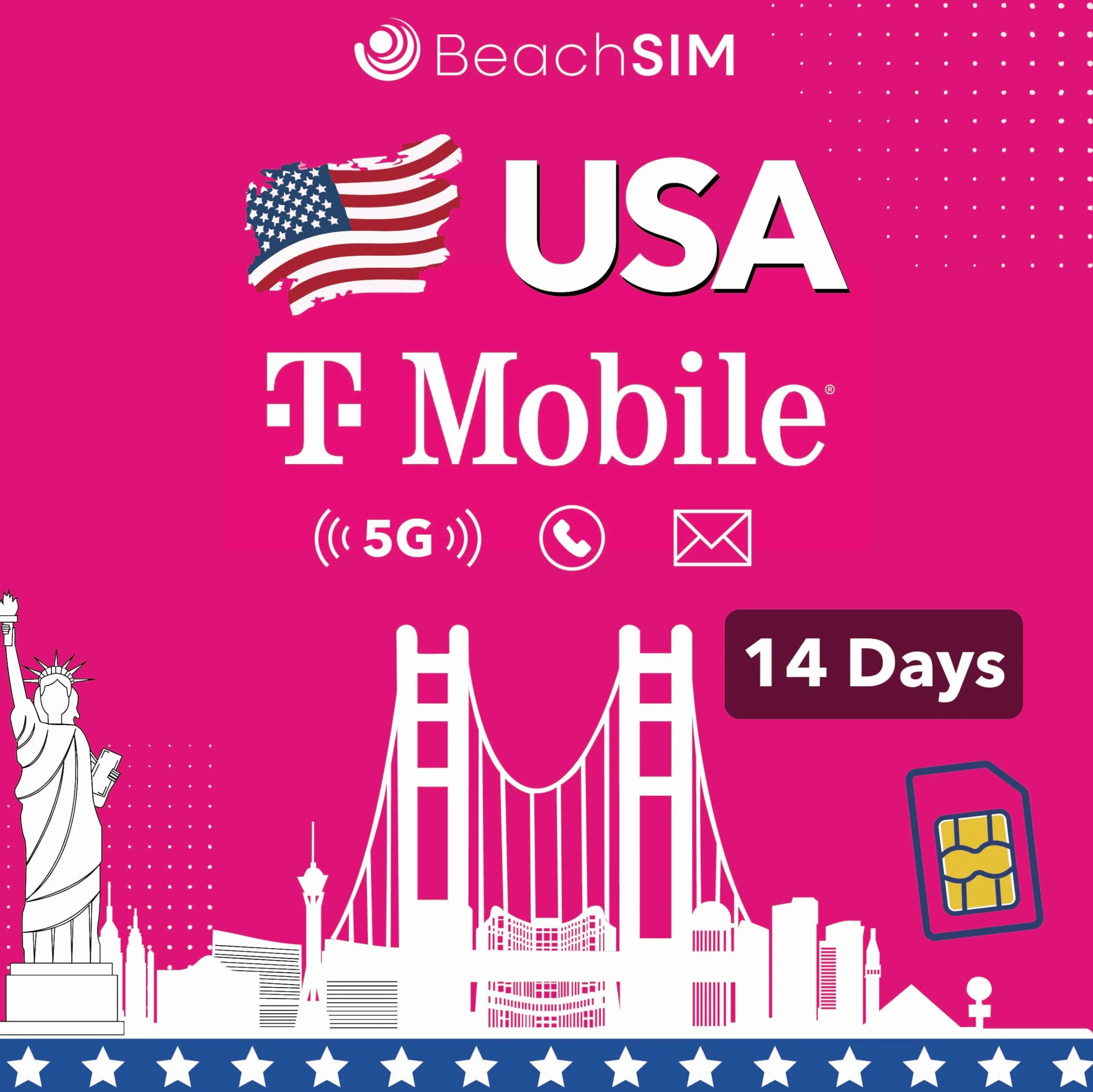 Prepaid Karta SIM USA na 14 dni. Nielimitowane dane 5G, połączenia i SMS-y. Sieć T-Mobile. Zgodność z systemami iOS i Android.