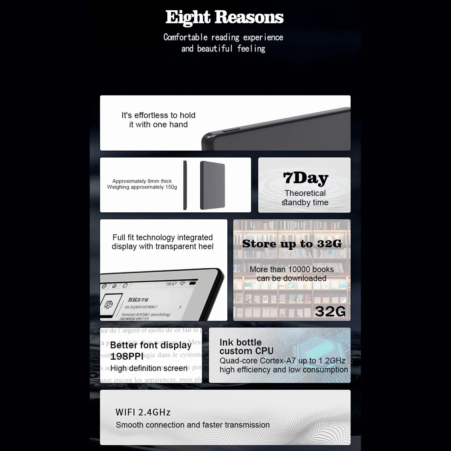 Czytnik E-booków z Ekranem EInk 5,76, Czytniki E-booków dla Nastolatków, Dorosłych i Seniorów, 64 GB z możliwością Rozszerzenia, dla Androida 8.1, 1500 MAh