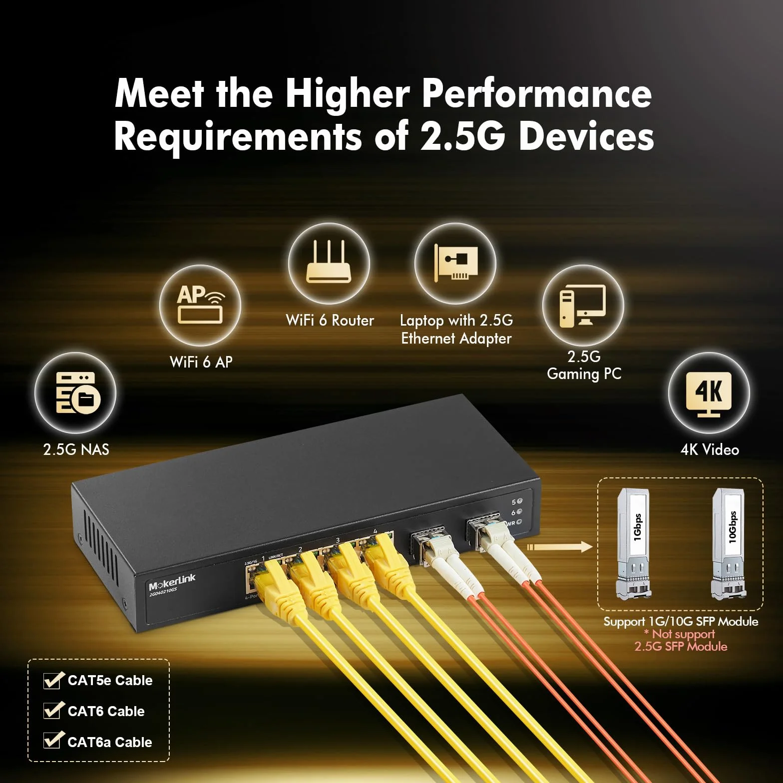 MokerLink 4-portowy przełącznik Ethernet 2,5G z gniazdem 10G SFP+, 4 porty 2,5G Base-T kompatybilne z 10/100/1000 Mbps, metal niezarządzany, mały przełącznik sieciowy, bez wentylatora