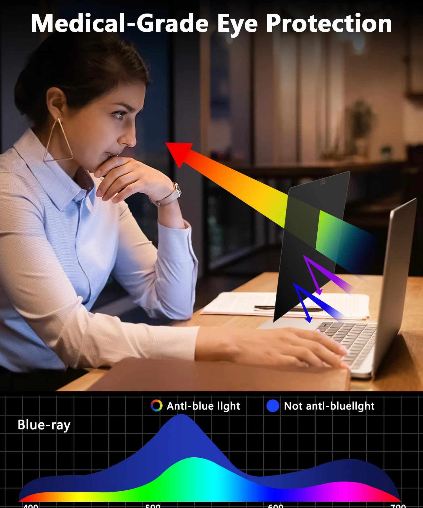 PYS 4-kierunkowa ochrona przed wzrokiem do MacBooka Air 33.0 cm (2018-2021, M1), filtr prywatności 360 stopni, matowa osłona antyodblaskowa, ochrona przed zarysowaniami