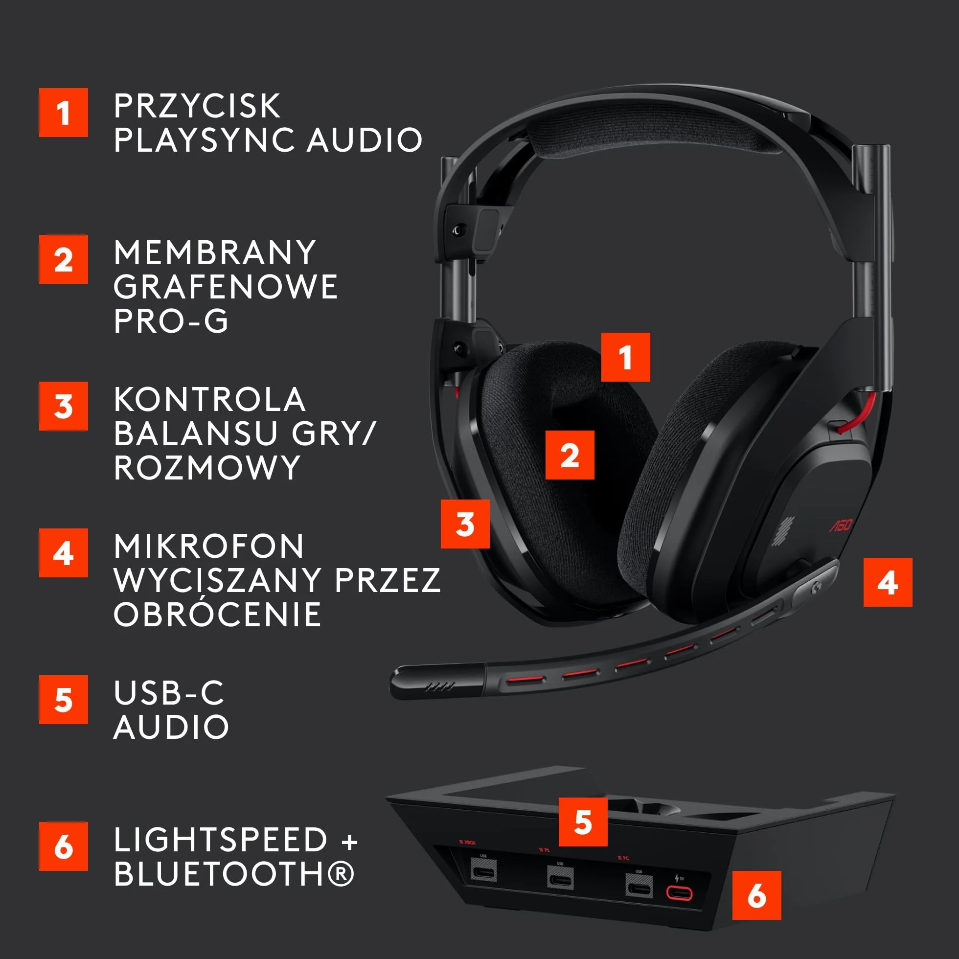 Logitech G Astro A50 + stacja bazowa (5. generacja), PRO-G GRAPHENE, przełączanie 3 systemów, USB-C do Xbox, PS5, PC/Mac lub Nintendo Switch, Bluetooth — Czarny