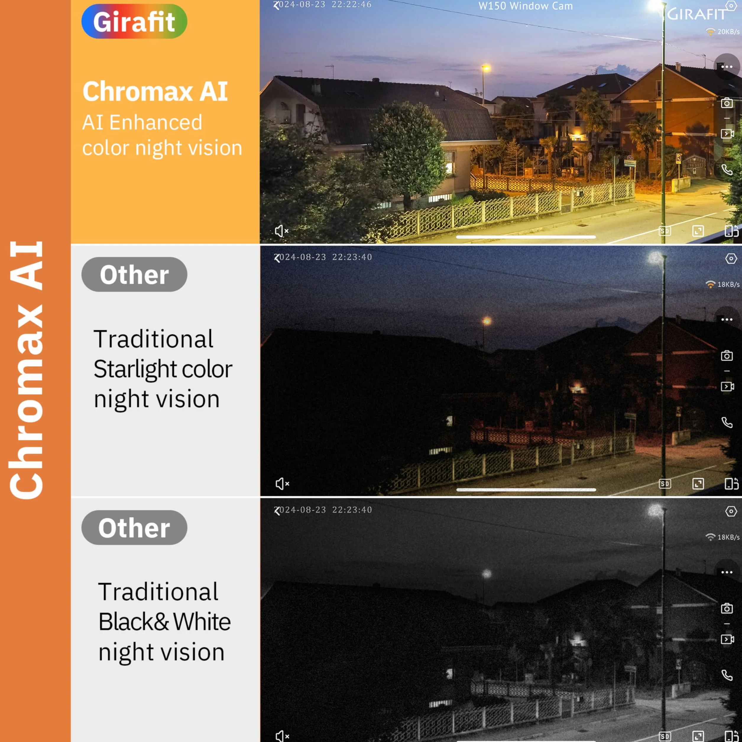 Girafit Kamera okienna 3 MP 2K, kamery WiFi 2,4 GHz 5 GHz do bezpieczeństwa w domu z noktowizorem ChromaMax w kolorze noktowizor, osoba i wykrywanie ruchu, nagrywanie