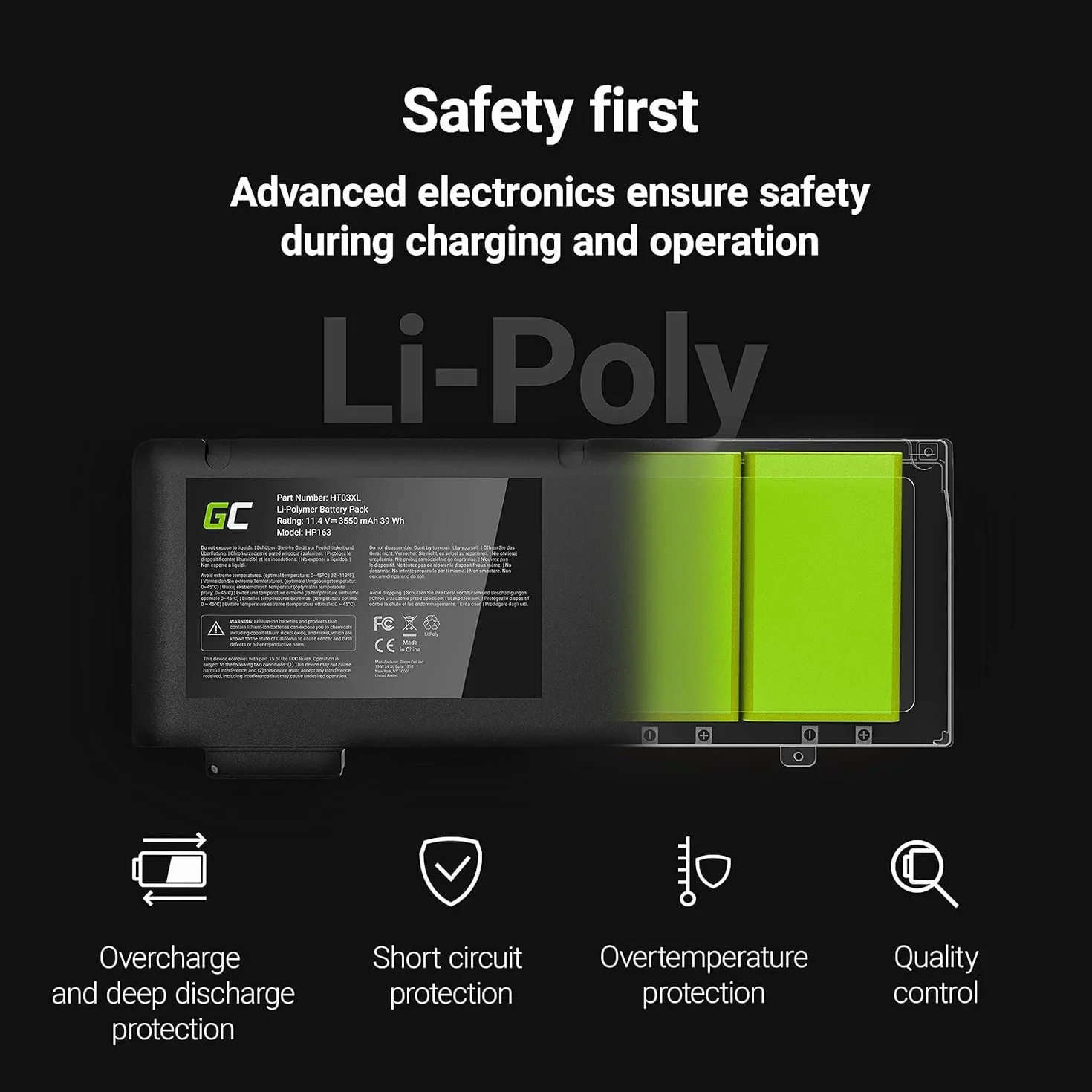 Green Cell L18C3P71 L18C3P72 L18L3P73 L18M3P73 L18M3P74 bateria do laptopa Lenovo ThinkPad T490, T495, P43s, P14s, T14 Gen 1 Gen 2 (4350 mAh 11,55 V, czarna)