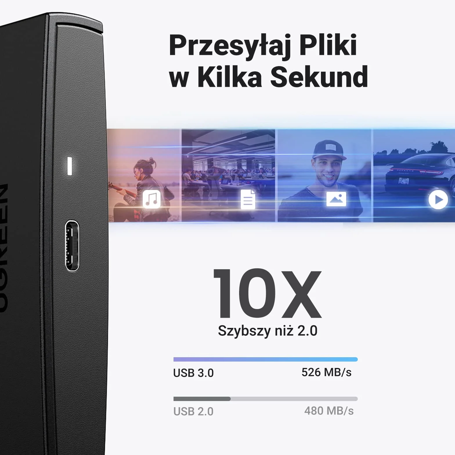 UGREEN USB C 3.1 Gen 2 Obudowa Dysku Twardego 2,5 Cala 10TB 6 Gb/s Kompatybilna z Macbook Pro 2021 Dell XPS 15