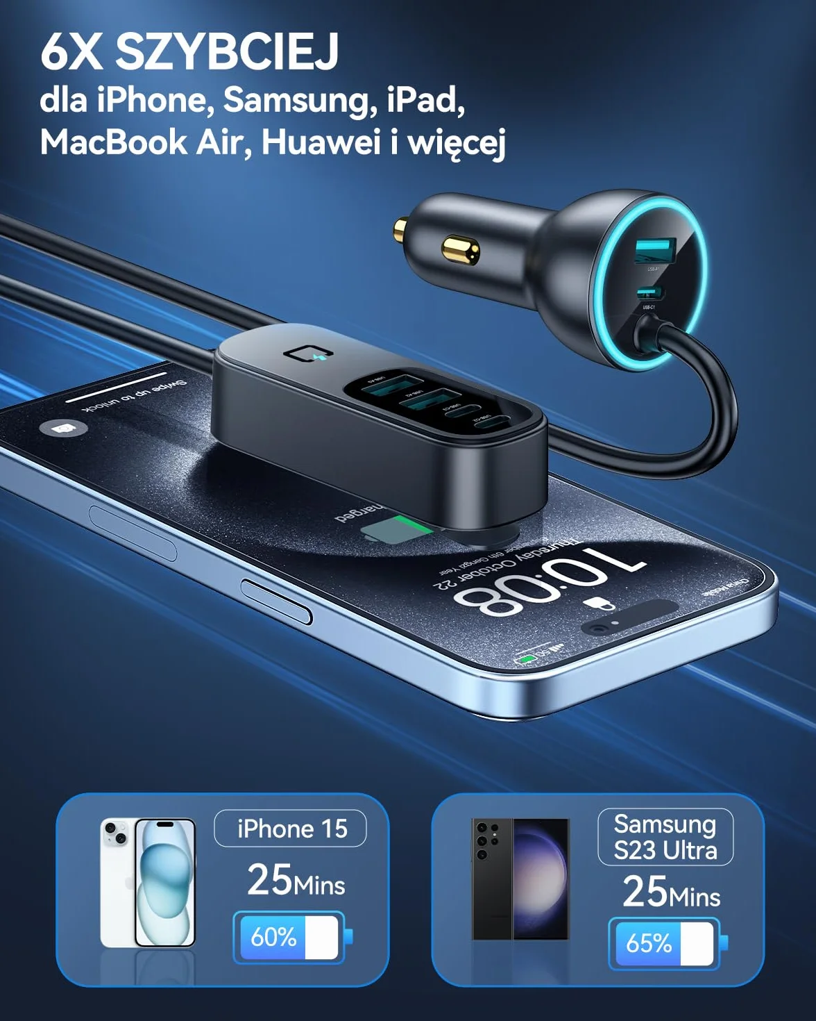Rocoren Ładowarka samochodowa 105 W, PD35W QC3.0 6-portowa ładowarka samochodowa USB C Fast Charge z niebieską diodą LED i przewodem o długości 1,5 m do iPhone/iPad/Galaxy/Huawei/MacBook Air Serie